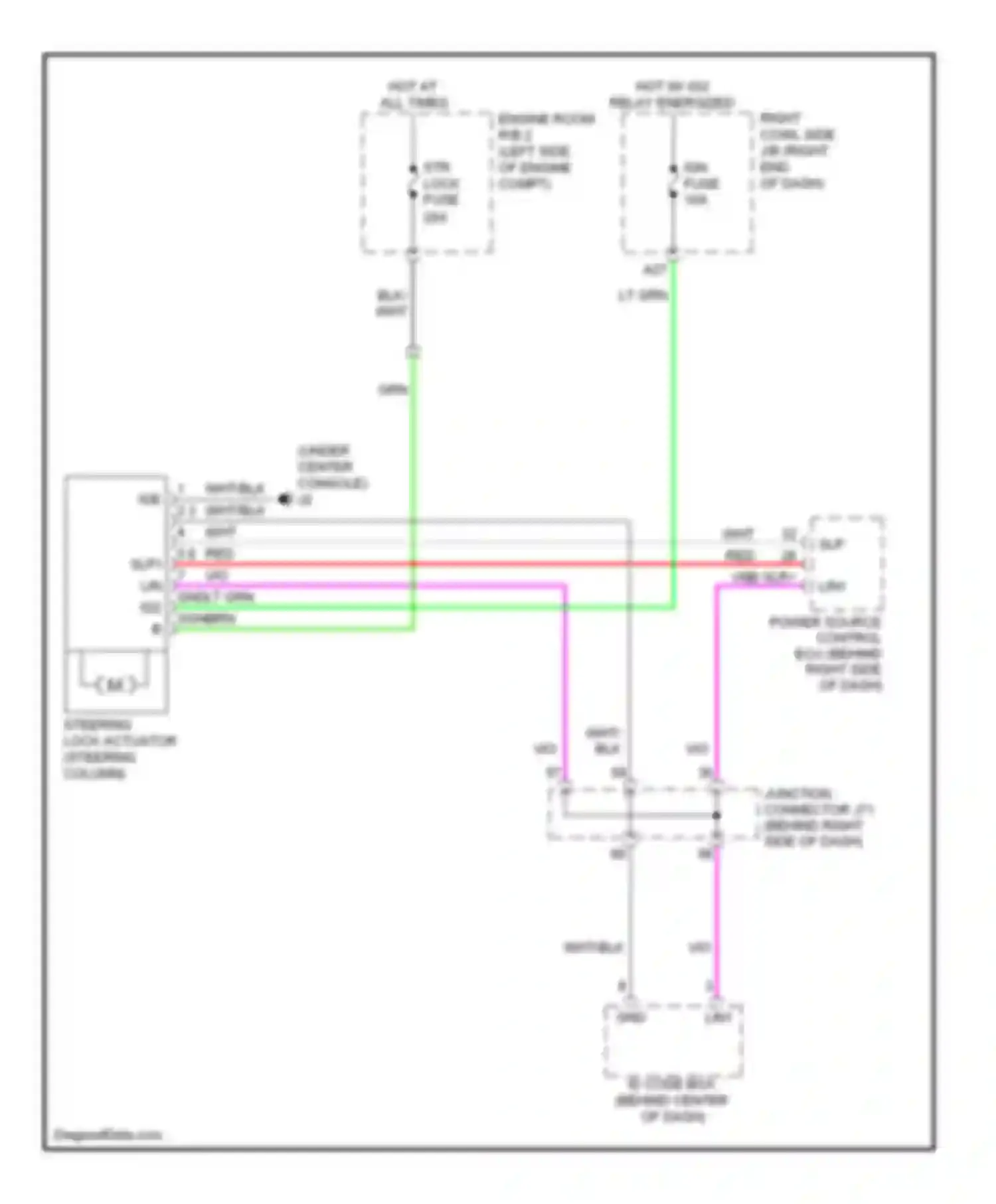 IS Lexus II facelift (2008-2010): Steering column circuit