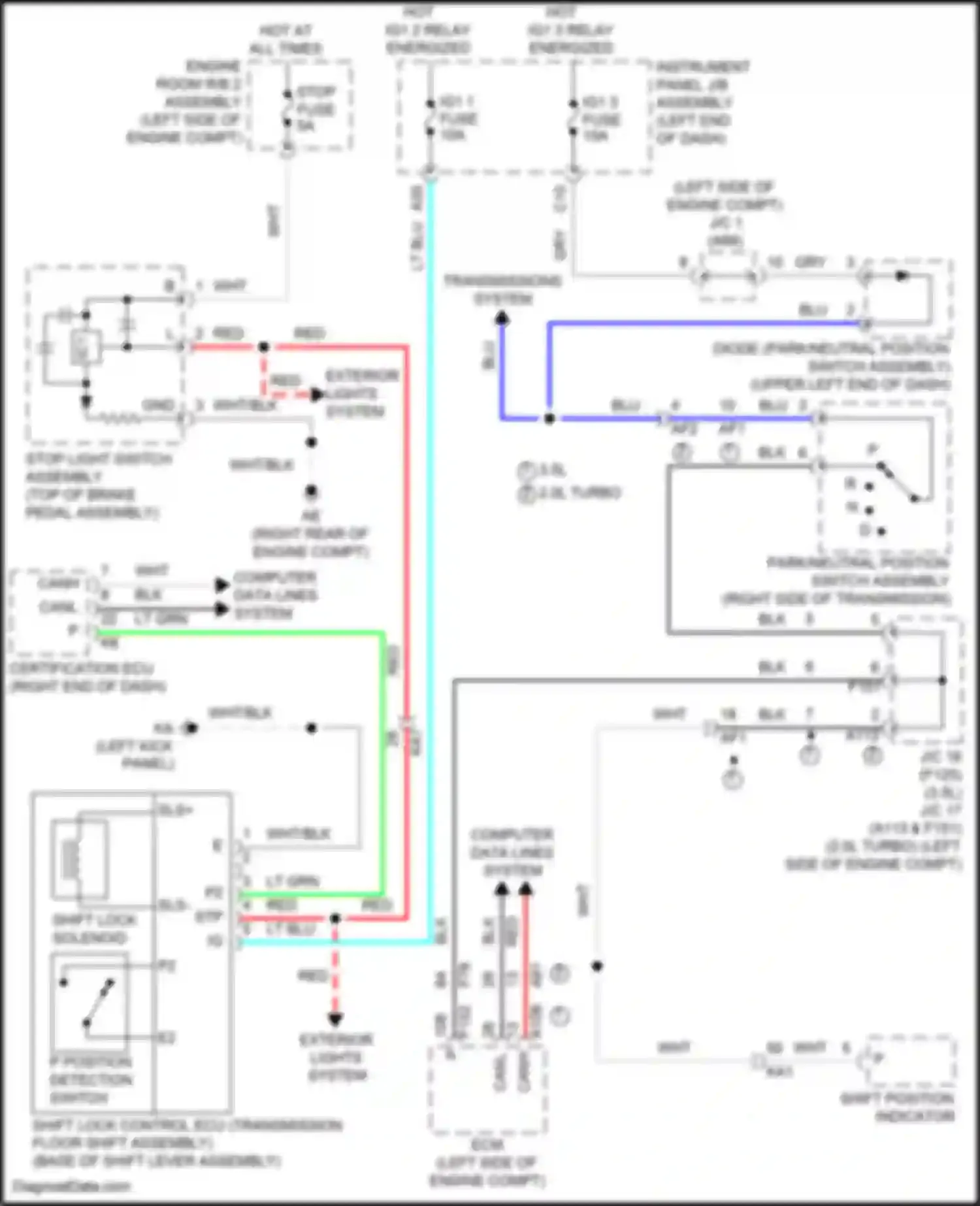 Wiring diagram stop fuse for Lexus IS III facelift 2 (2020-2024) (8 of 11)