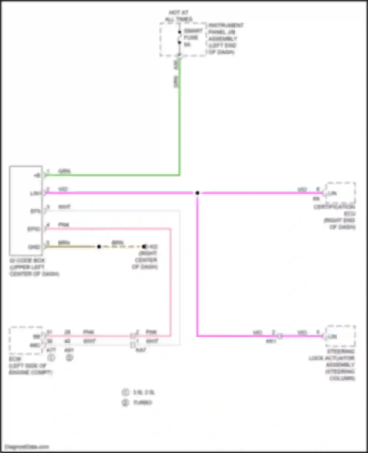 IS Lexus III facelift (2015-2020): Immobilizer circuit