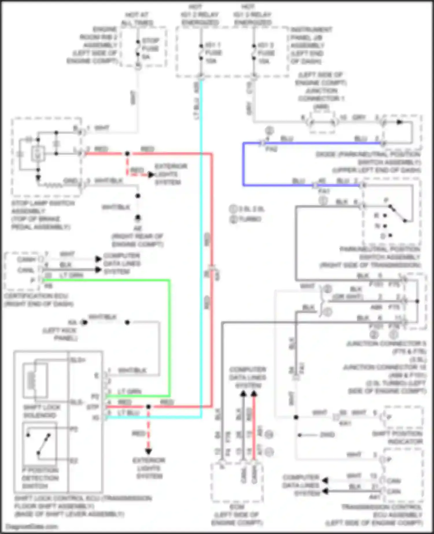 IS Lexus III facelift (2015-2020): Shift interlock circuit