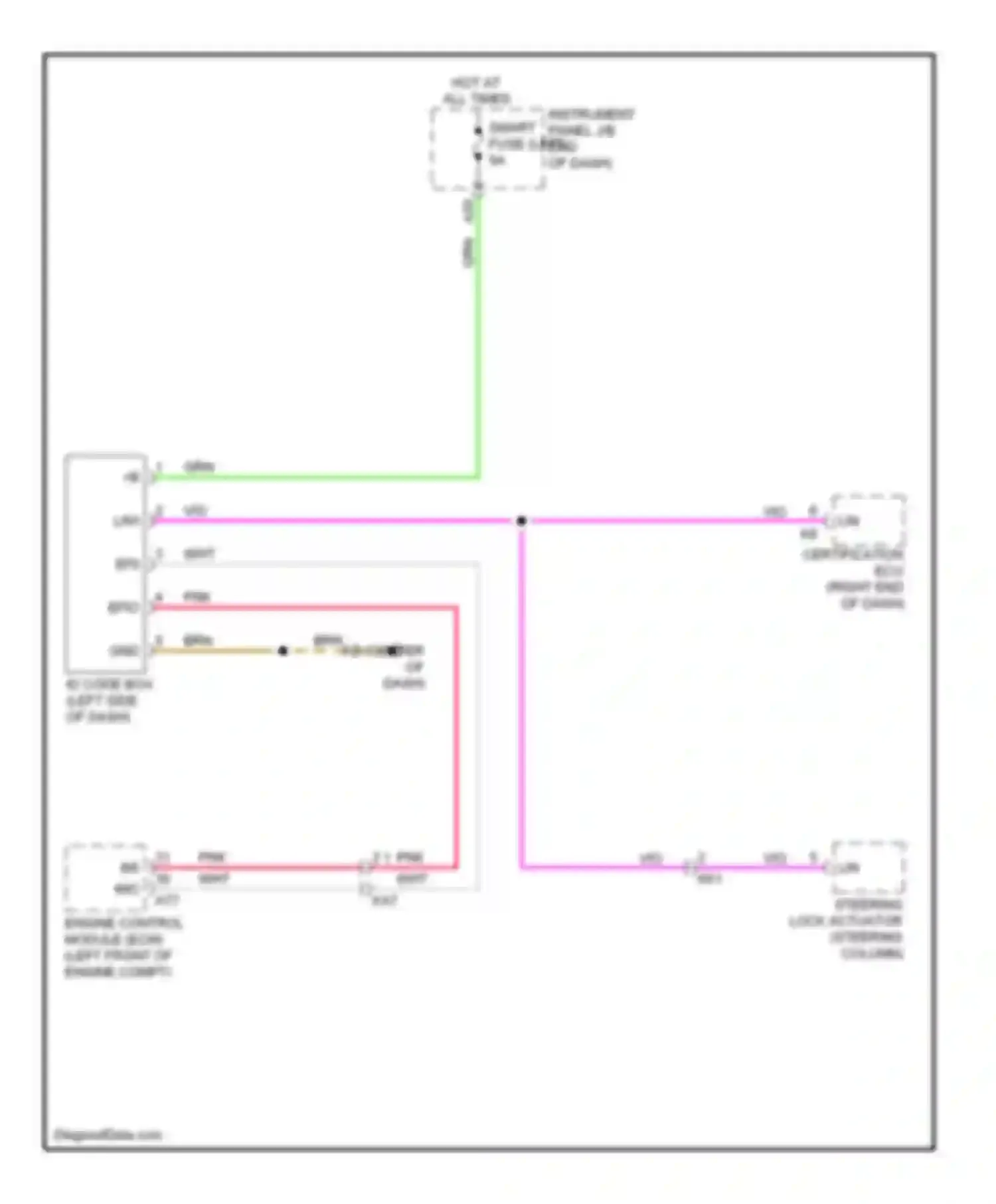 IS Lexus III (2013-2016): Immobilizer circuit