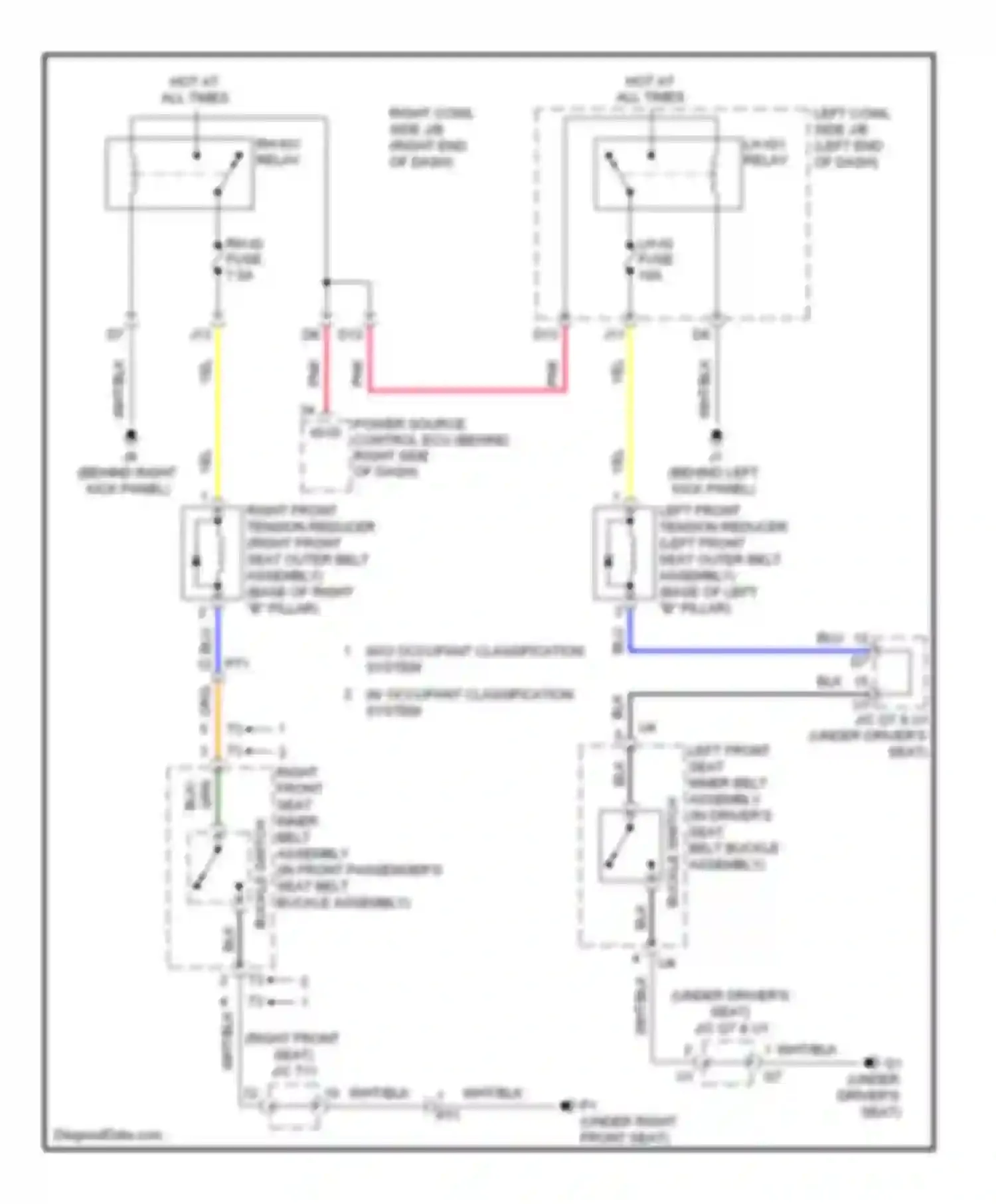 IS Lexus III (2013-2016): Passive restraints circuit