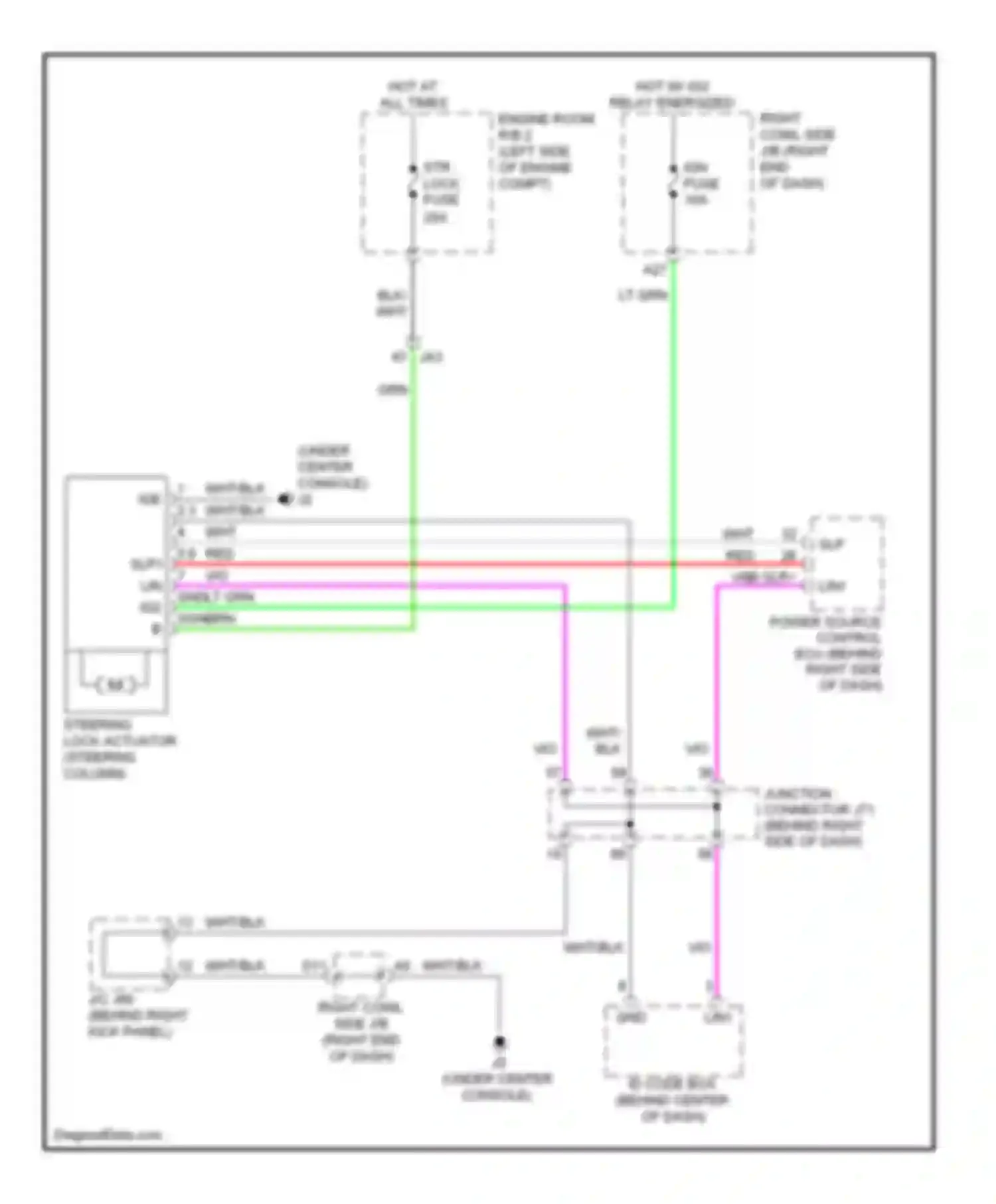 IS Lexus III (2013-2016): Steering column circuit