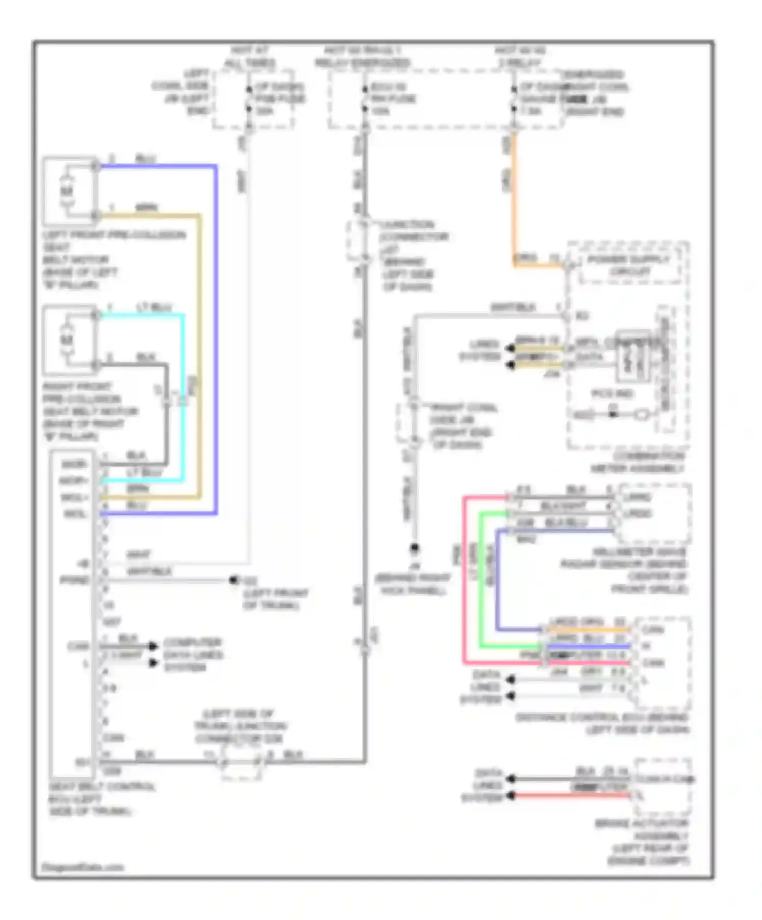 IS Lexus III (2013-2016): Pre-collision circuit
