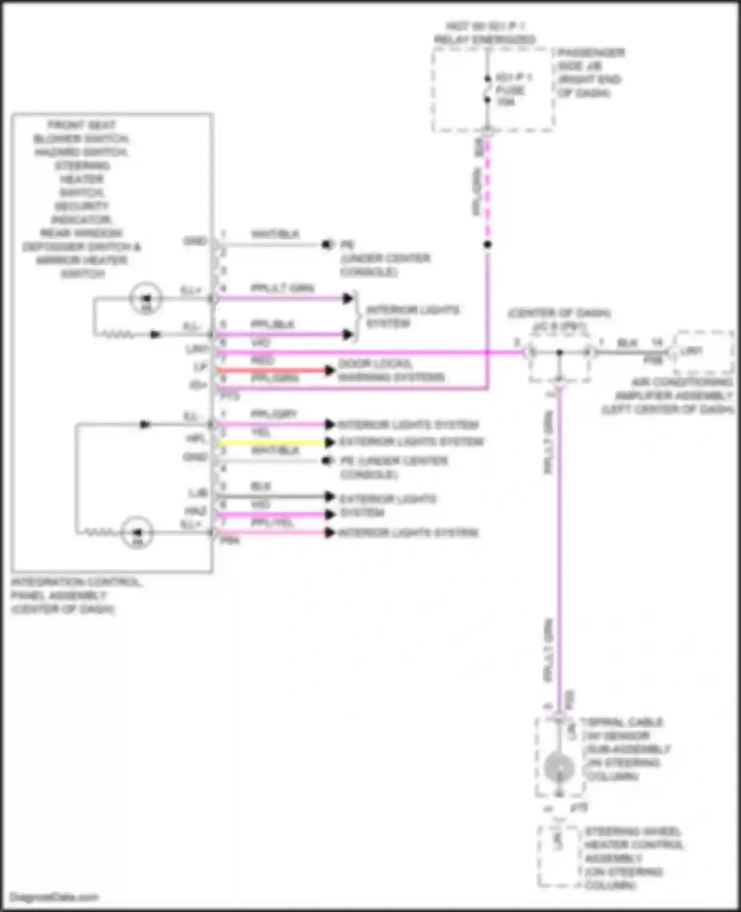 LC Lexus I (2016-2024): Integration control and panel circuit