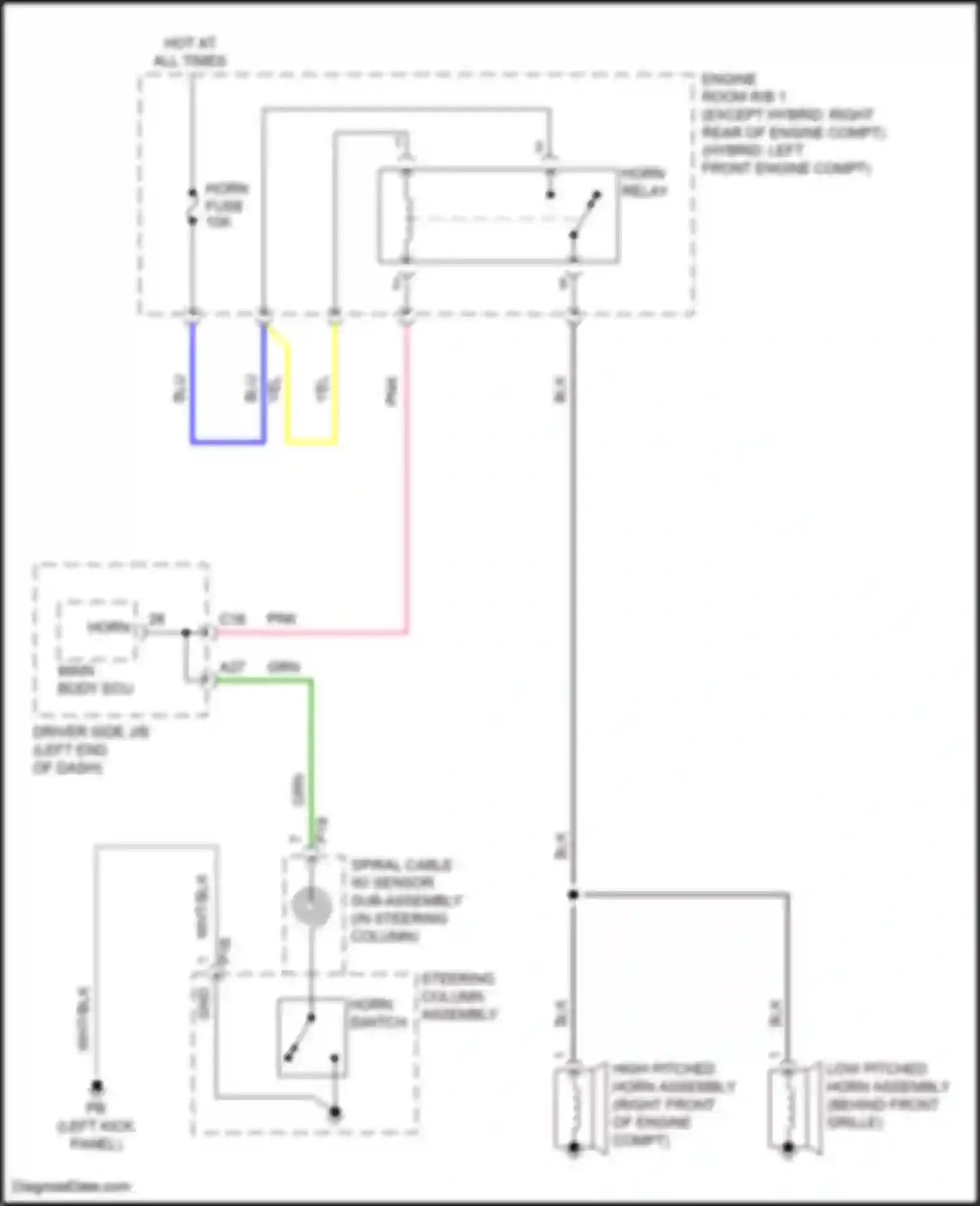 LC Lexus I (2016-2024): Horn circuit