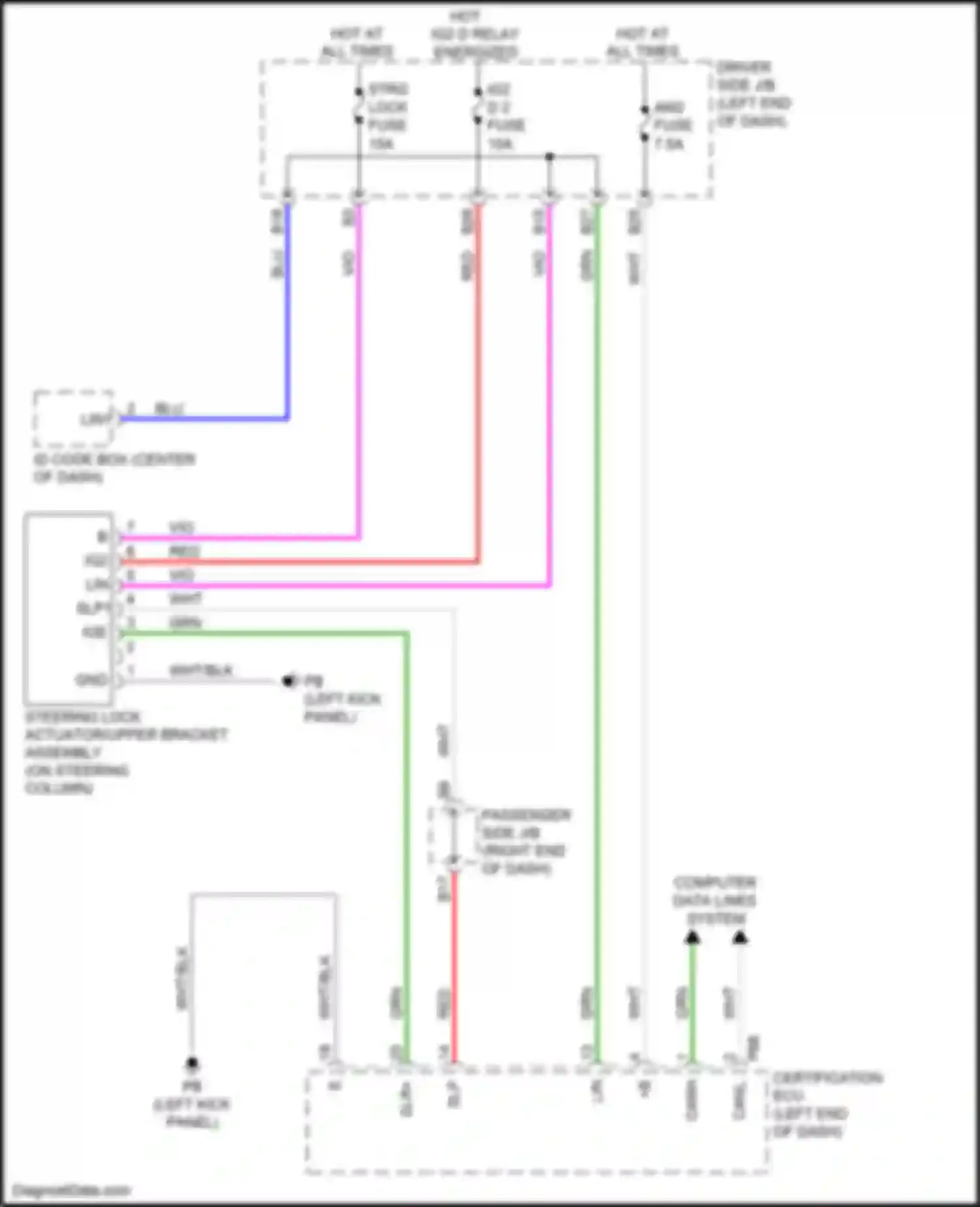 LC Lexus I (2016-2024): Steering column circuit