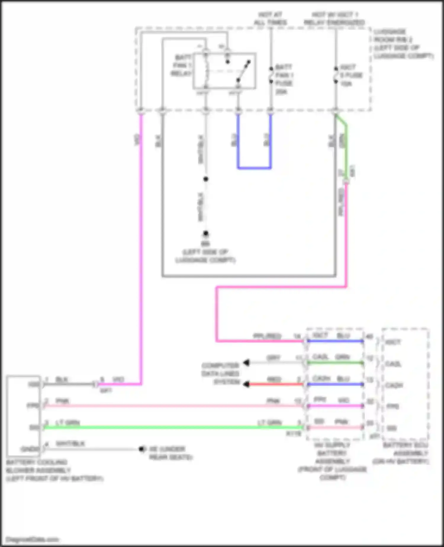 Wiring diagram battery cooling blower assembly for Lexus LC I (2016-2024) (1 of 2)