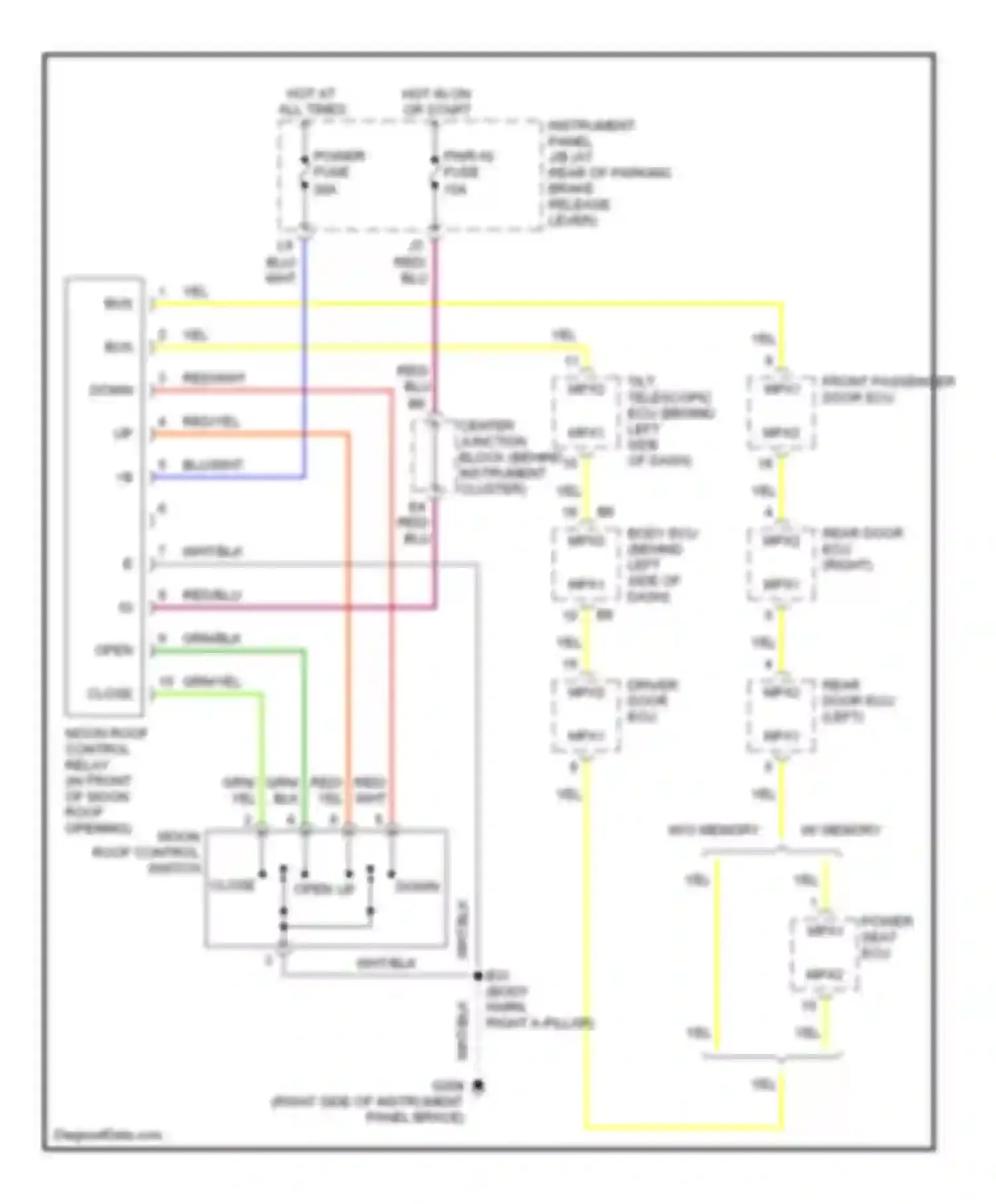 LS Lexus II (1994-2000): Power top/sunroof circuits