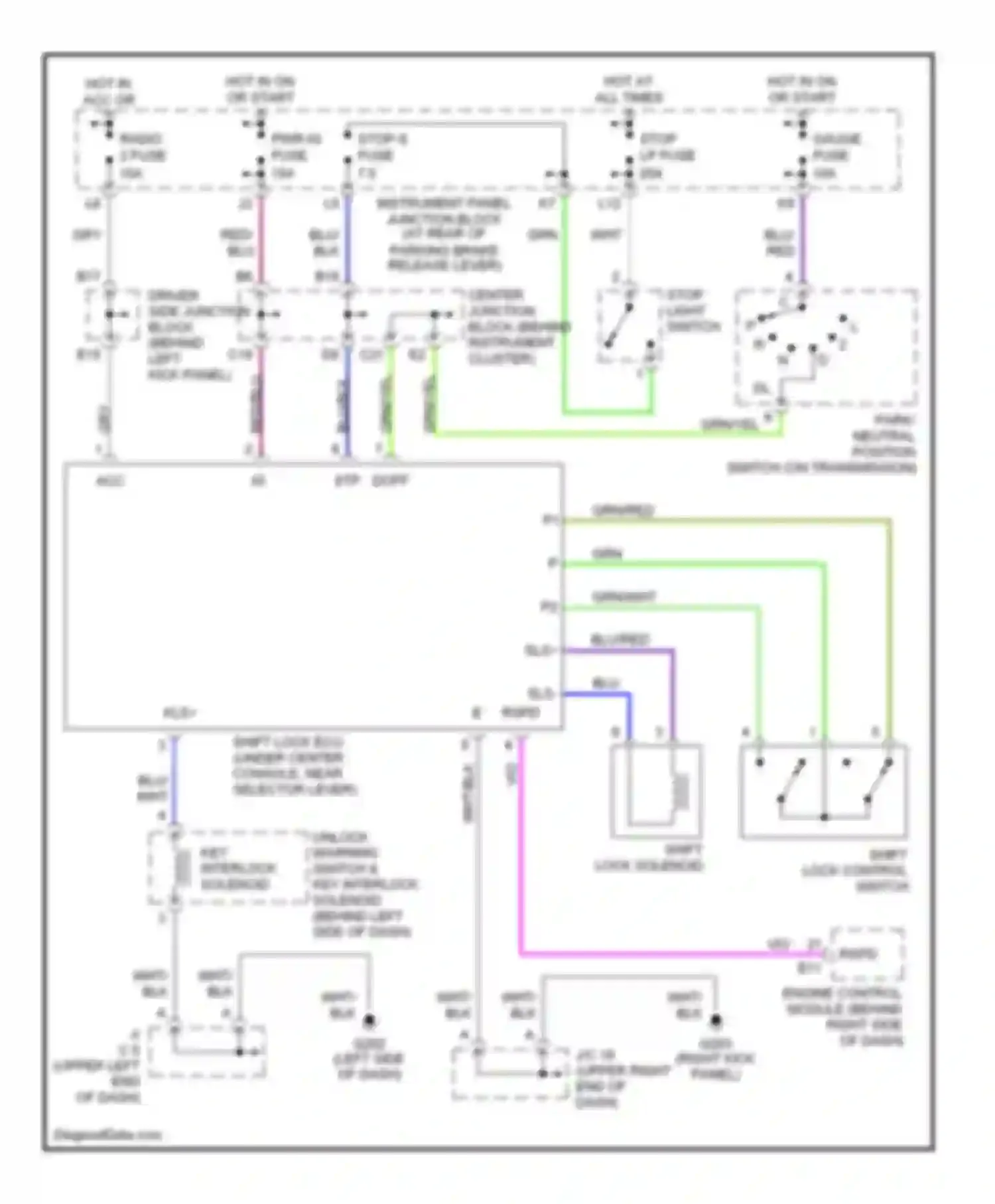 LS Lexus II (1994-2000): Shift interlock circuit