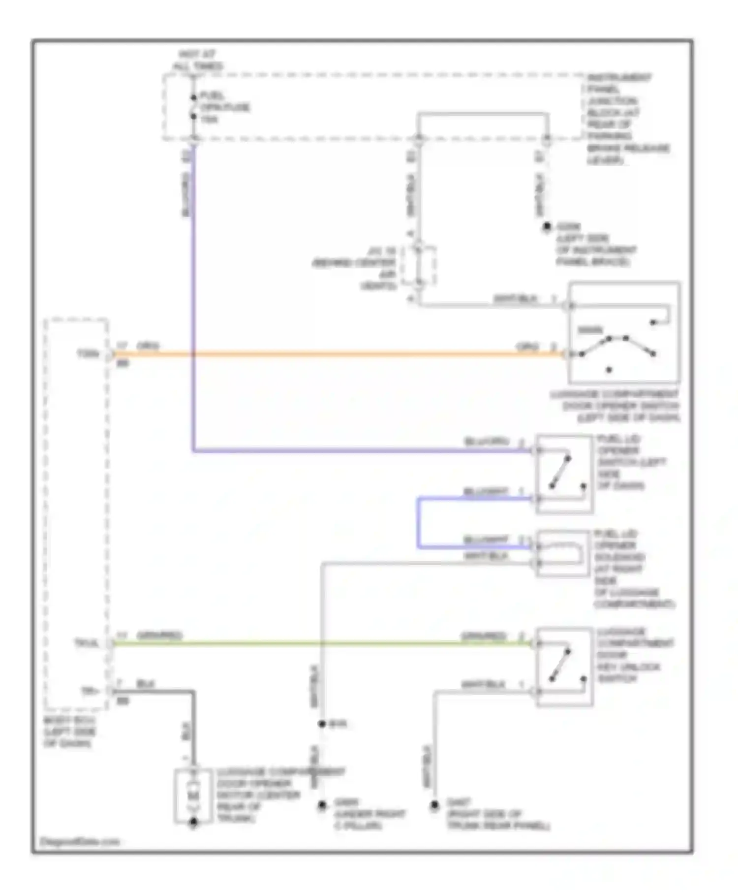 LS Lexus II (1994-2000): Trunk, tailgate, fuel door circuits