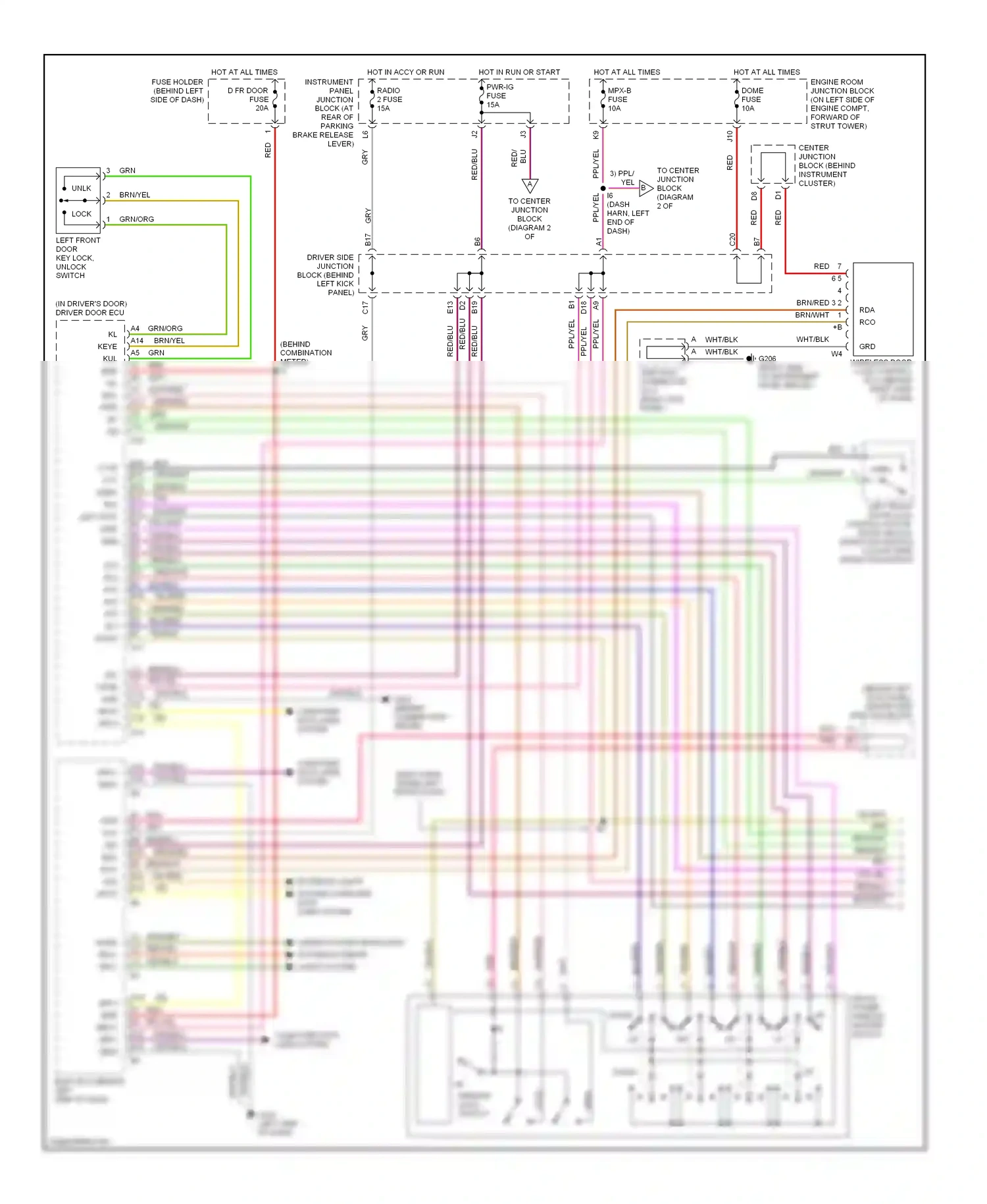 Lexus LS II (1994-2000) (behind left kick panel) driver side junction block wiring diagram  (3 of 3)
