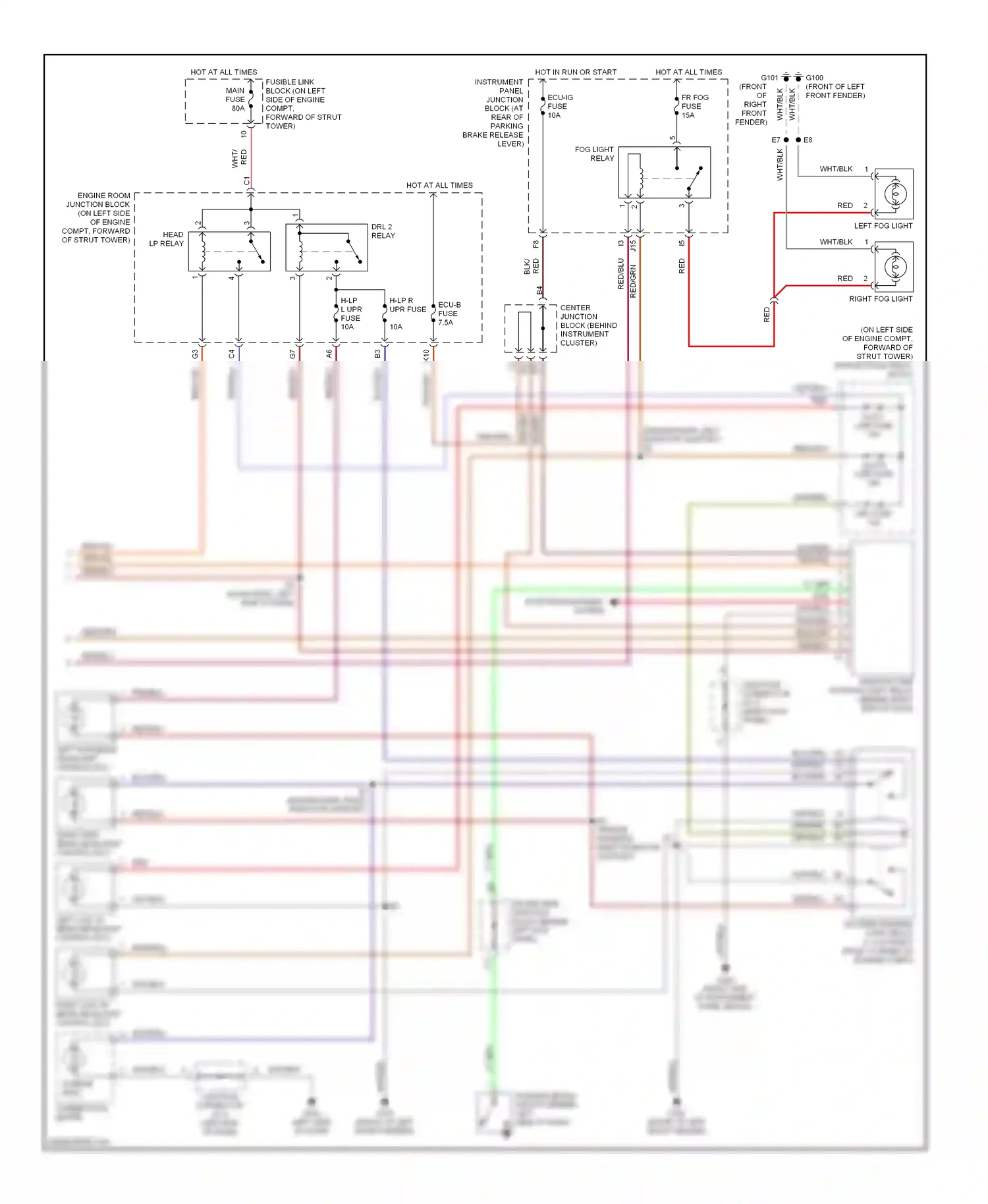Lexus LS II (1994-2000) blk/red wiring diagram  (7 of 16)