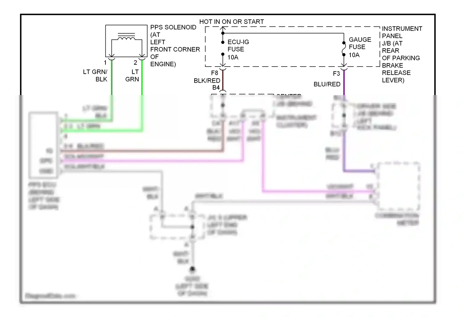 Lexus LS II (1994-2000) blu wiring diagram  (12 of 45)