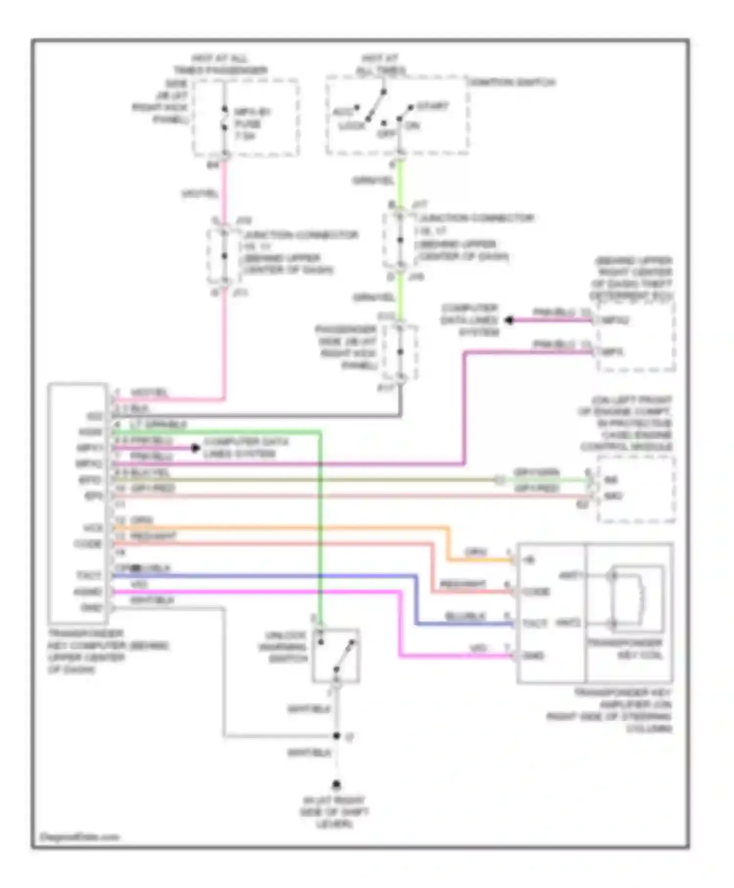 LS Lexus III facelift (2003-2006): Immobilizer circuit, without smart key system