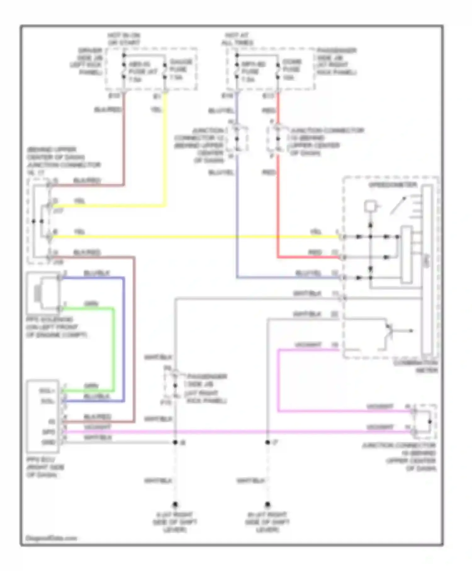 LS Lexus III facelift (2003-2006): Electronic power steering circuit