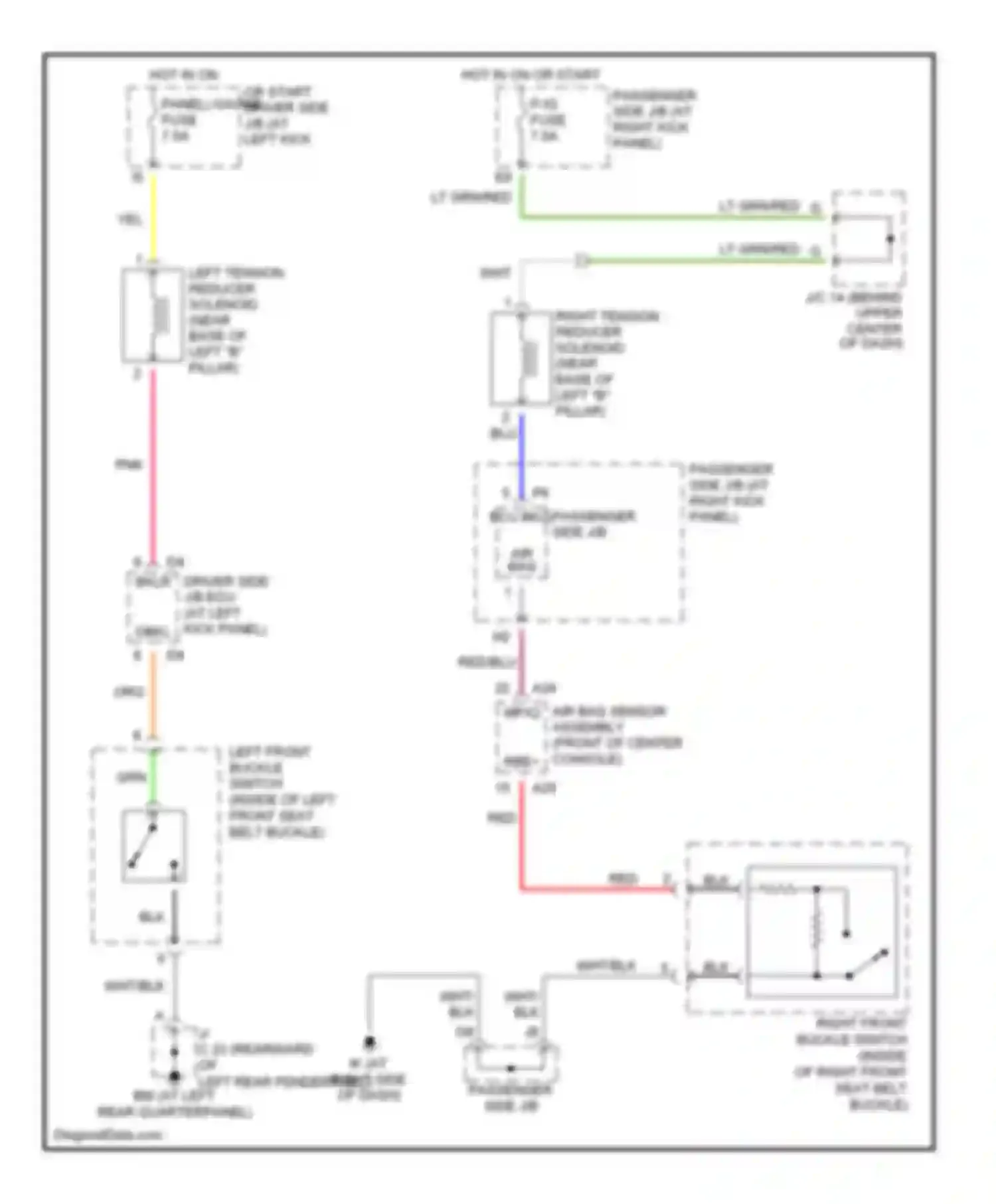 LS Lexus III facelift (2003-2006): Electric tension reducer circuit
