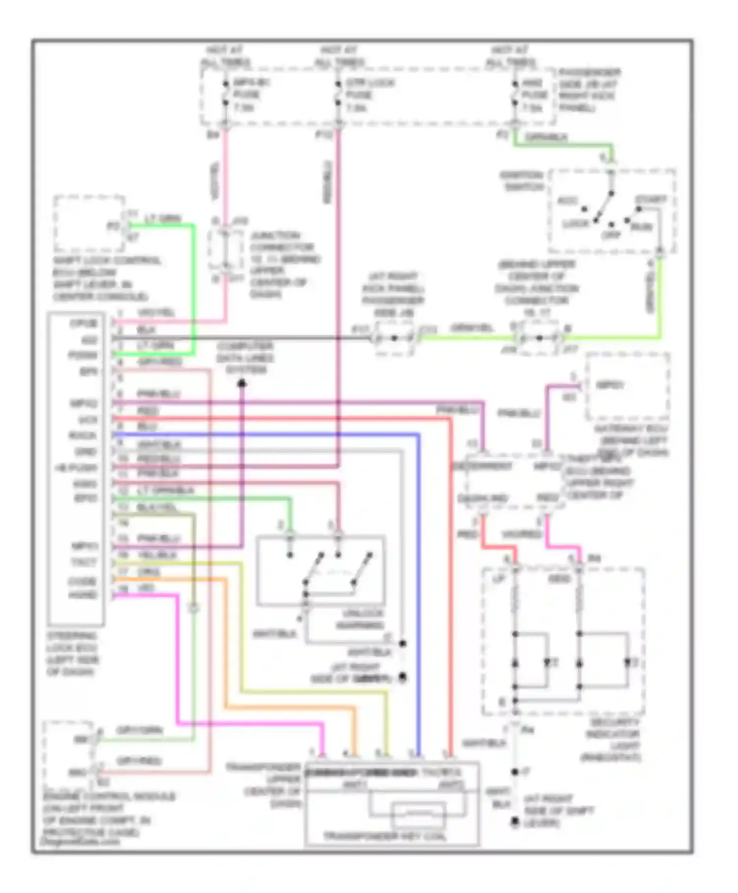 LS Lexus III facelift (2003-2006): Steering column circuit