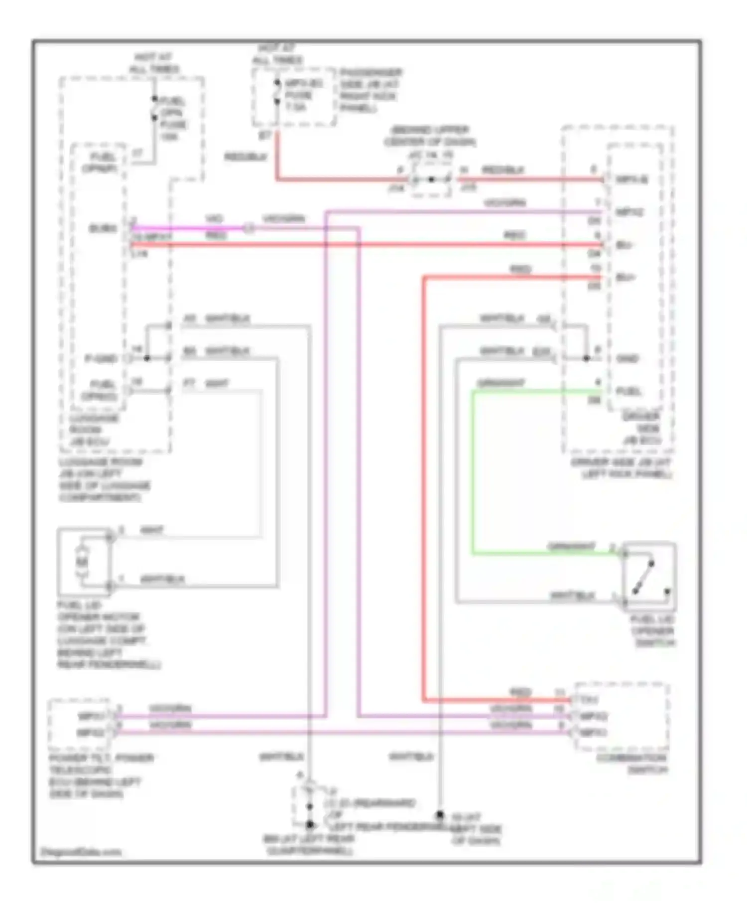 LS Lexus III facelift (2003-2006): Fuel door release circuit