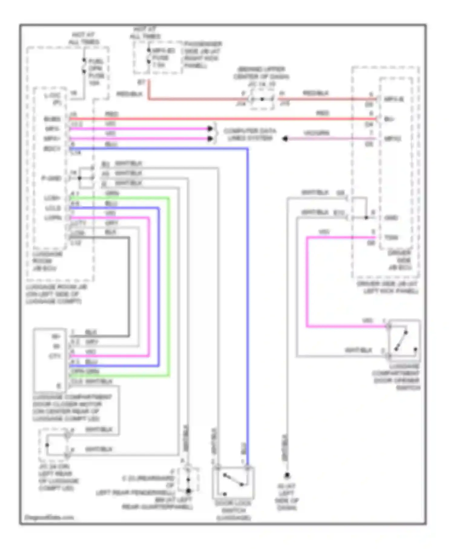 LS Lexus III facelift (2003-2006): Trunk release & pull down circuit