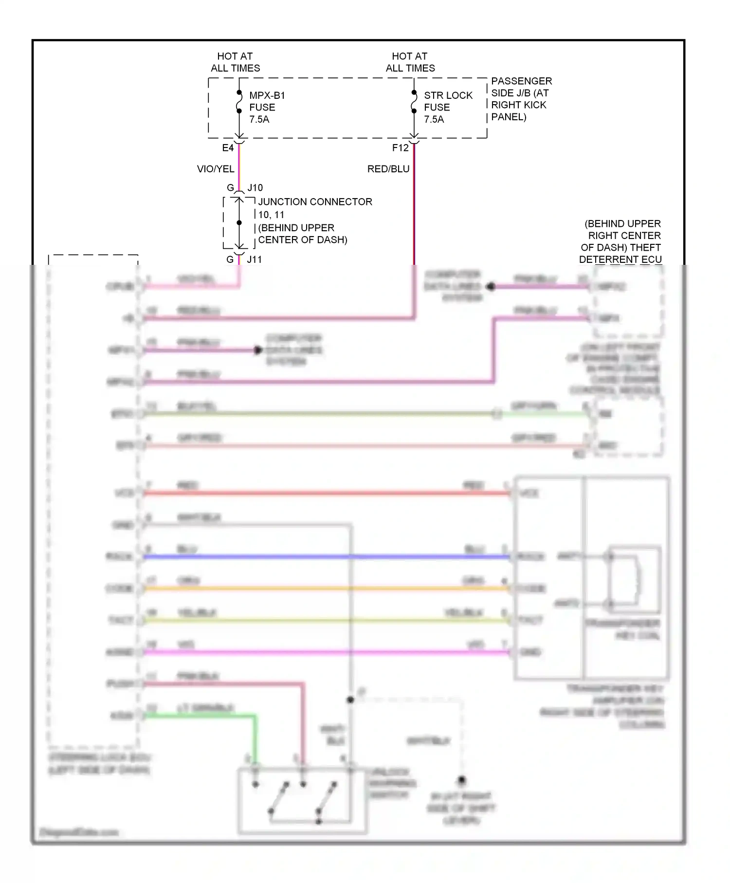 Lexus LS III facelift (2003-2006) code wiring diagram  (2 of 2)