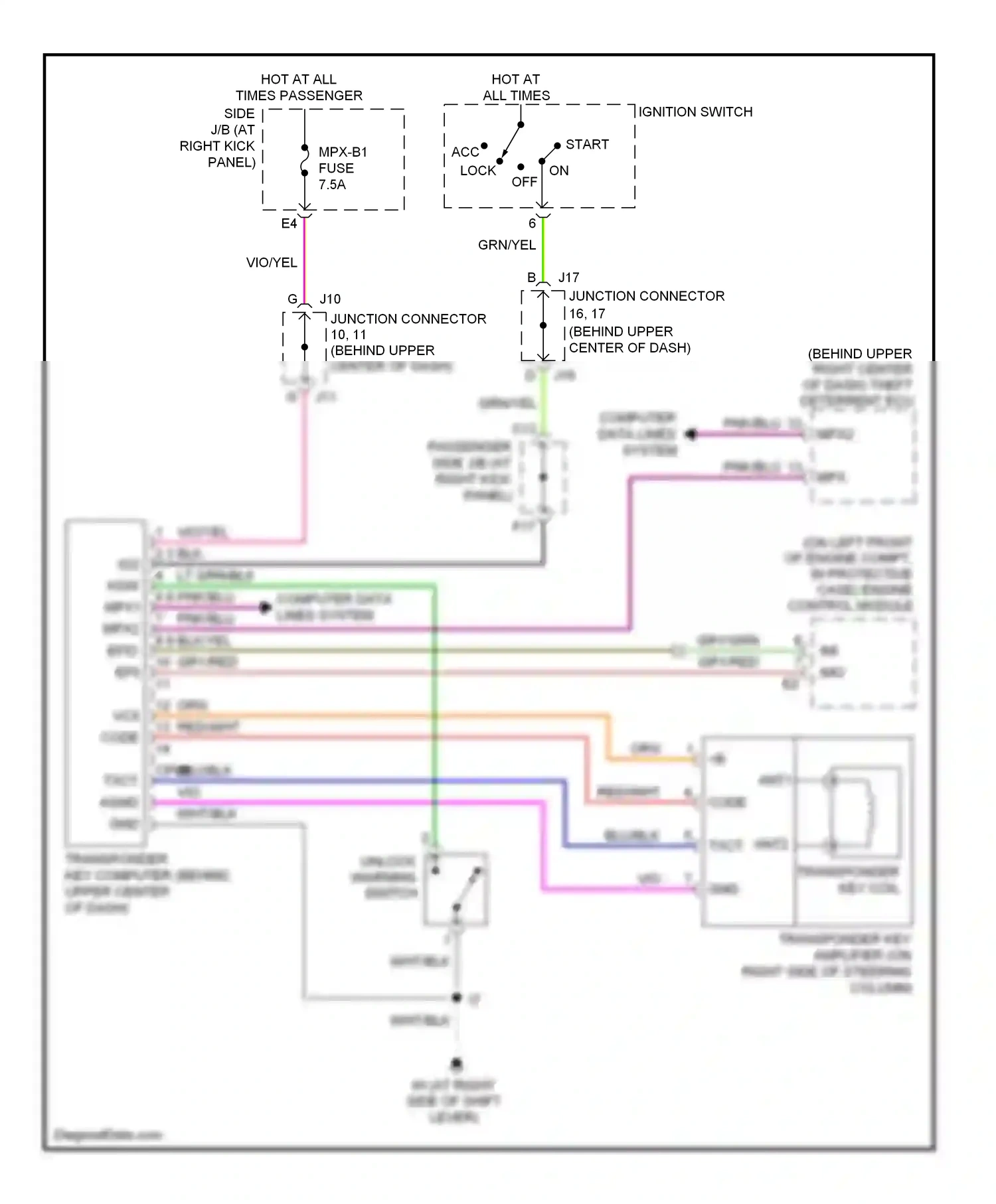 Lexus LS III facelift (2003-2006) computer data lines system wiring diagram  (6 of 51)
