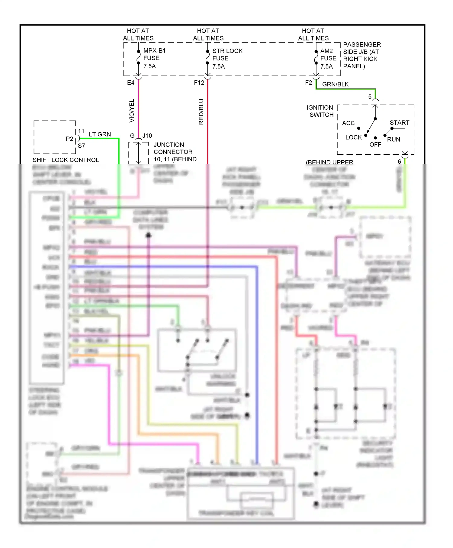 Lexus LS III facelift (2003-2006) txct code agnd wiring diagram  (1 of 1)