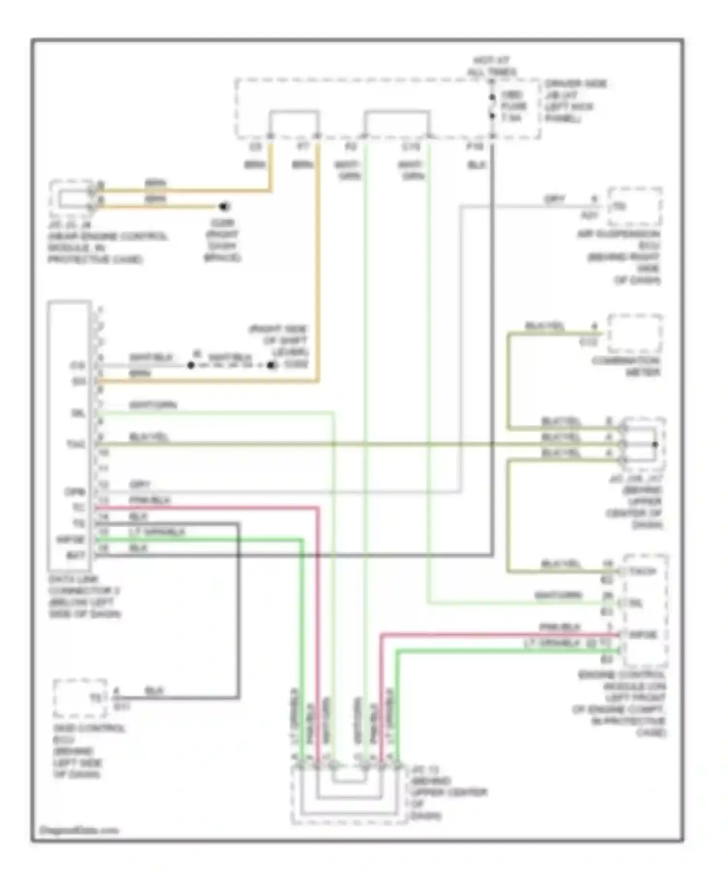 LS Lexus III (2000-2003): Data link connector circuit