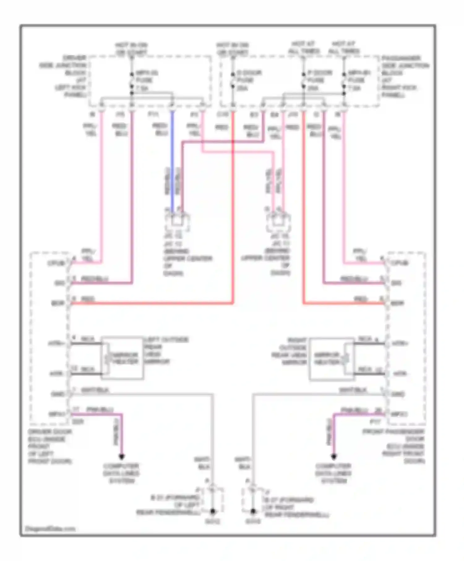 LS Lexus III (2000-2003): Heated mirrors circuit