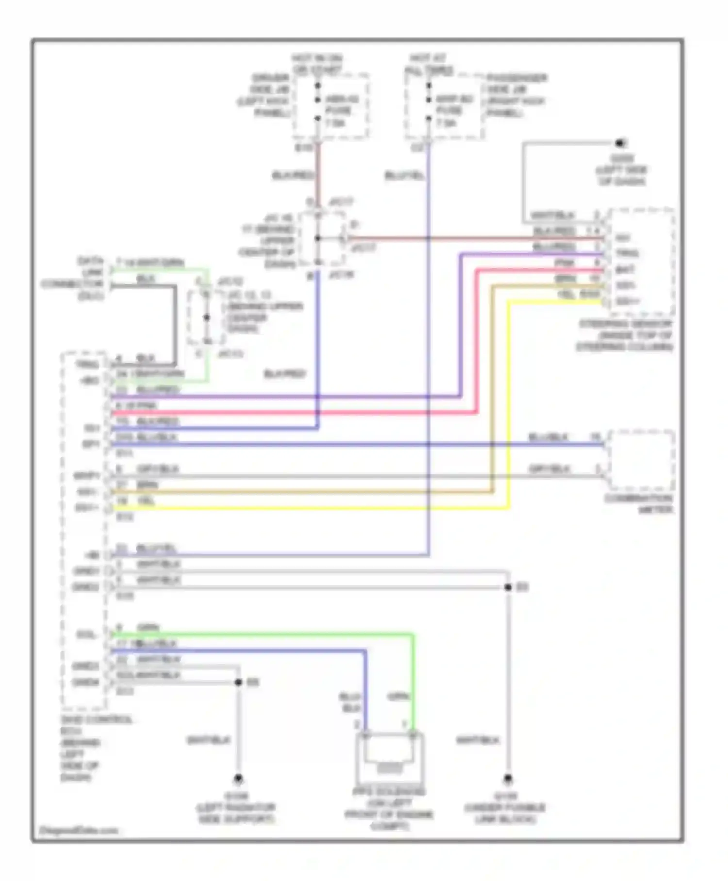 LS Lexus III (2000-2003): Electronic power steering circuit