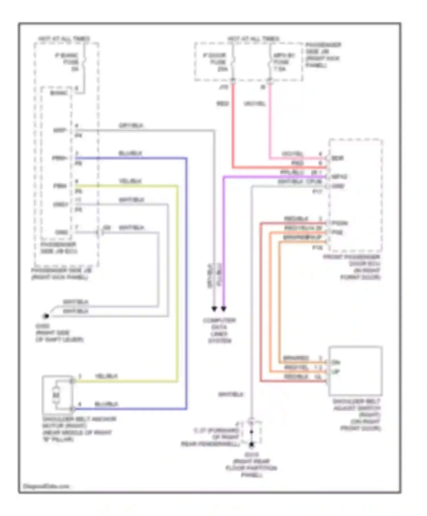 LS Lexus III (2000-2003): Power shoulder belt anchorage circuit