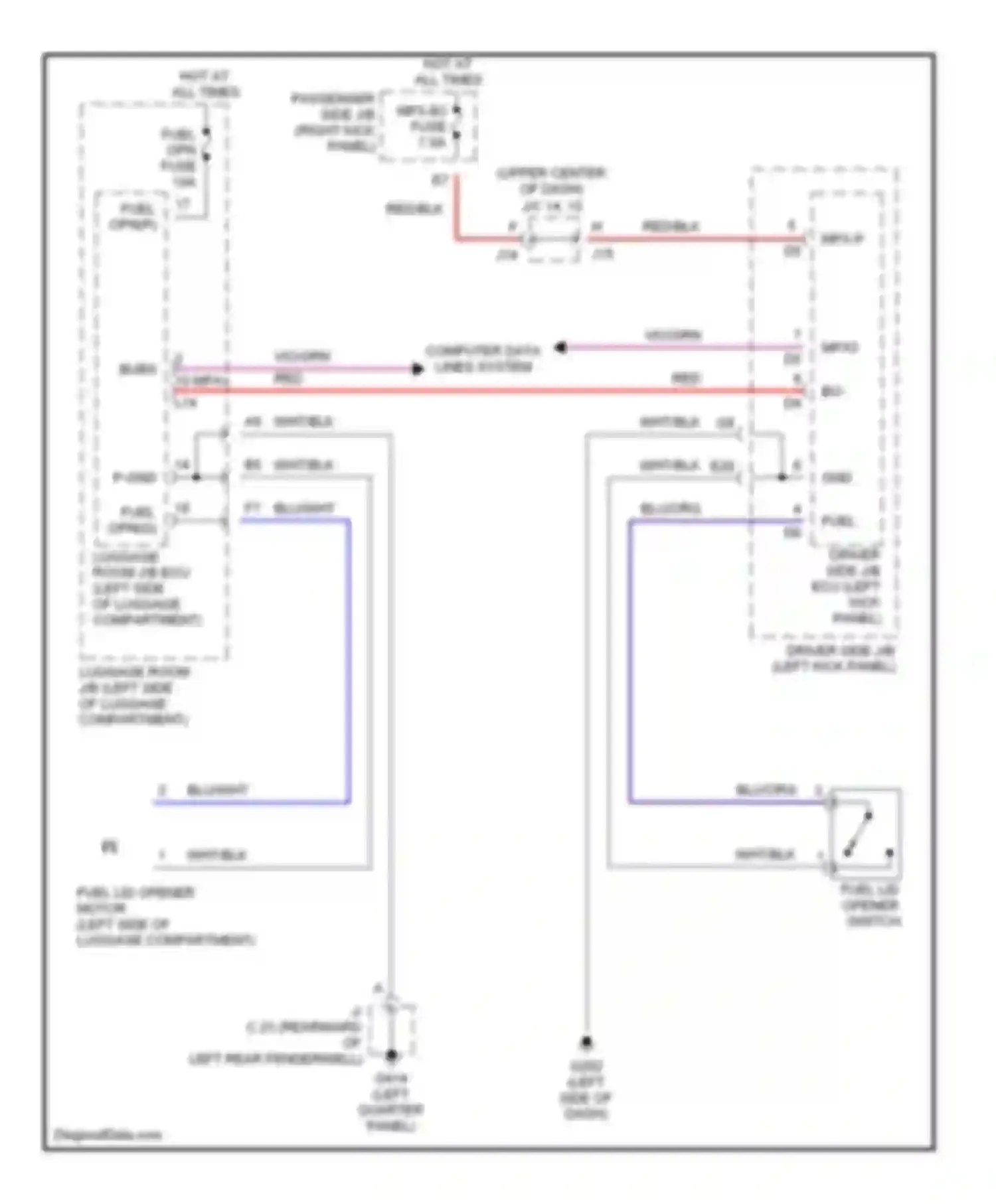 LS Lexus III (2000-2003): Fuel door release circuit