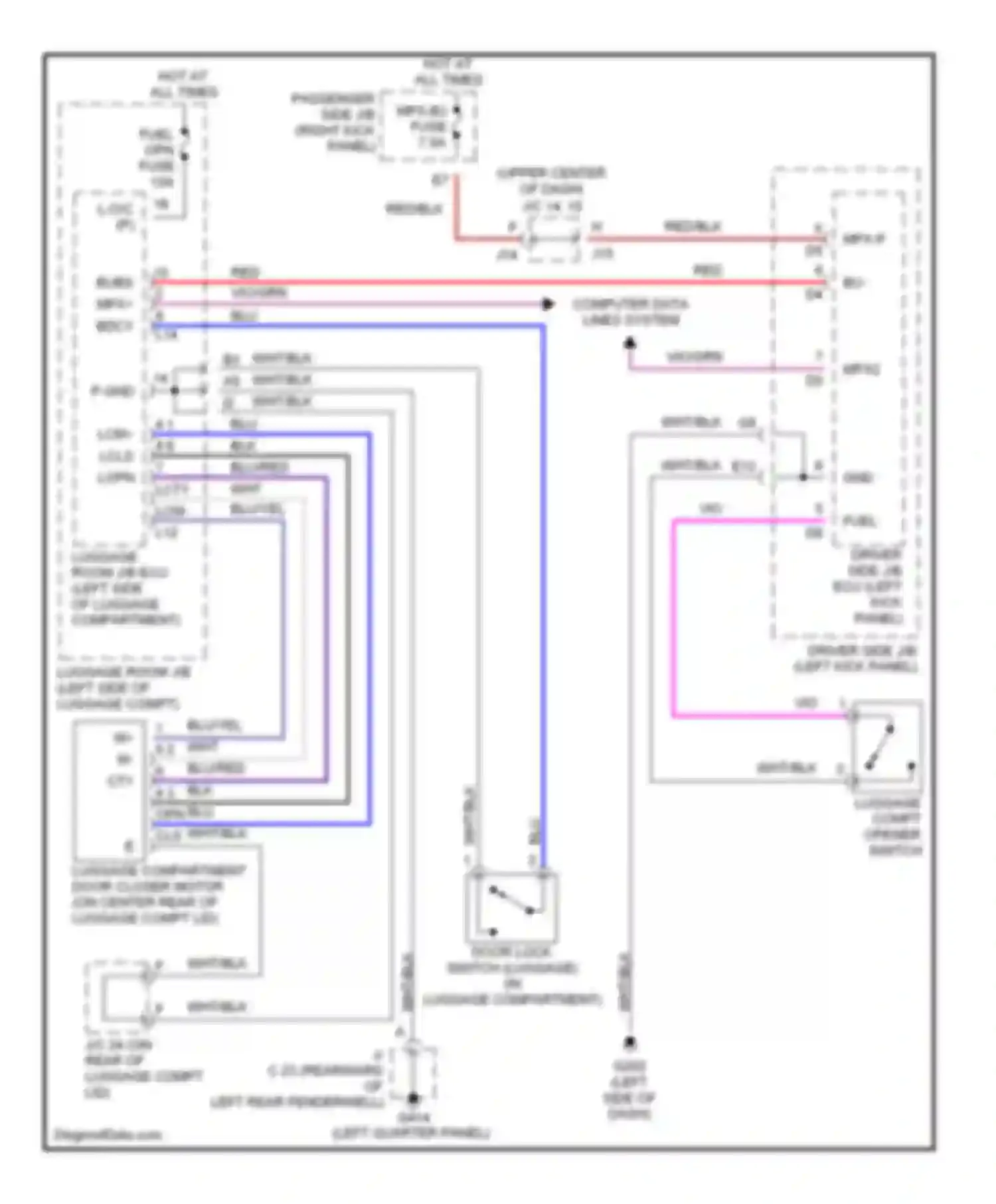 LS Lexus III (2000-2003): Trunk release & pull down circuit