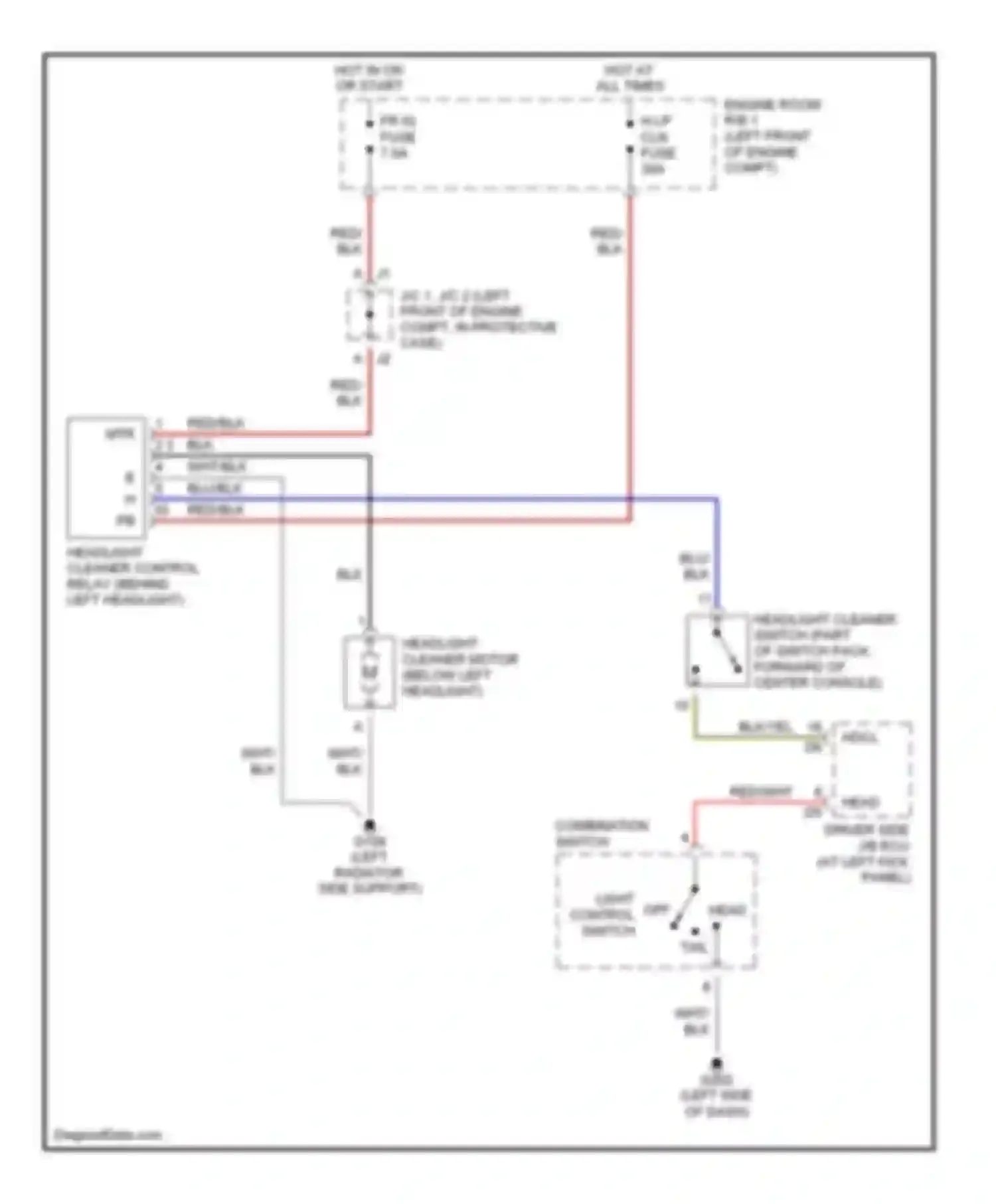 LS Lexus III (2000-2003): Headlamp washer circuit