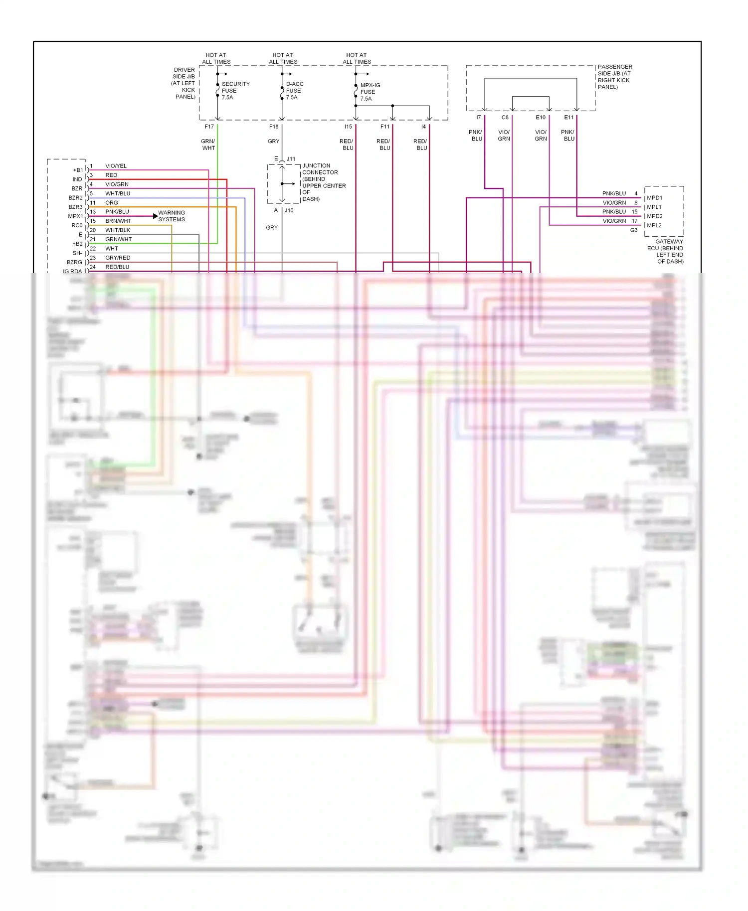 Lexus LS III (2000-2003) security fuse wiring diagram  (1 of 5)