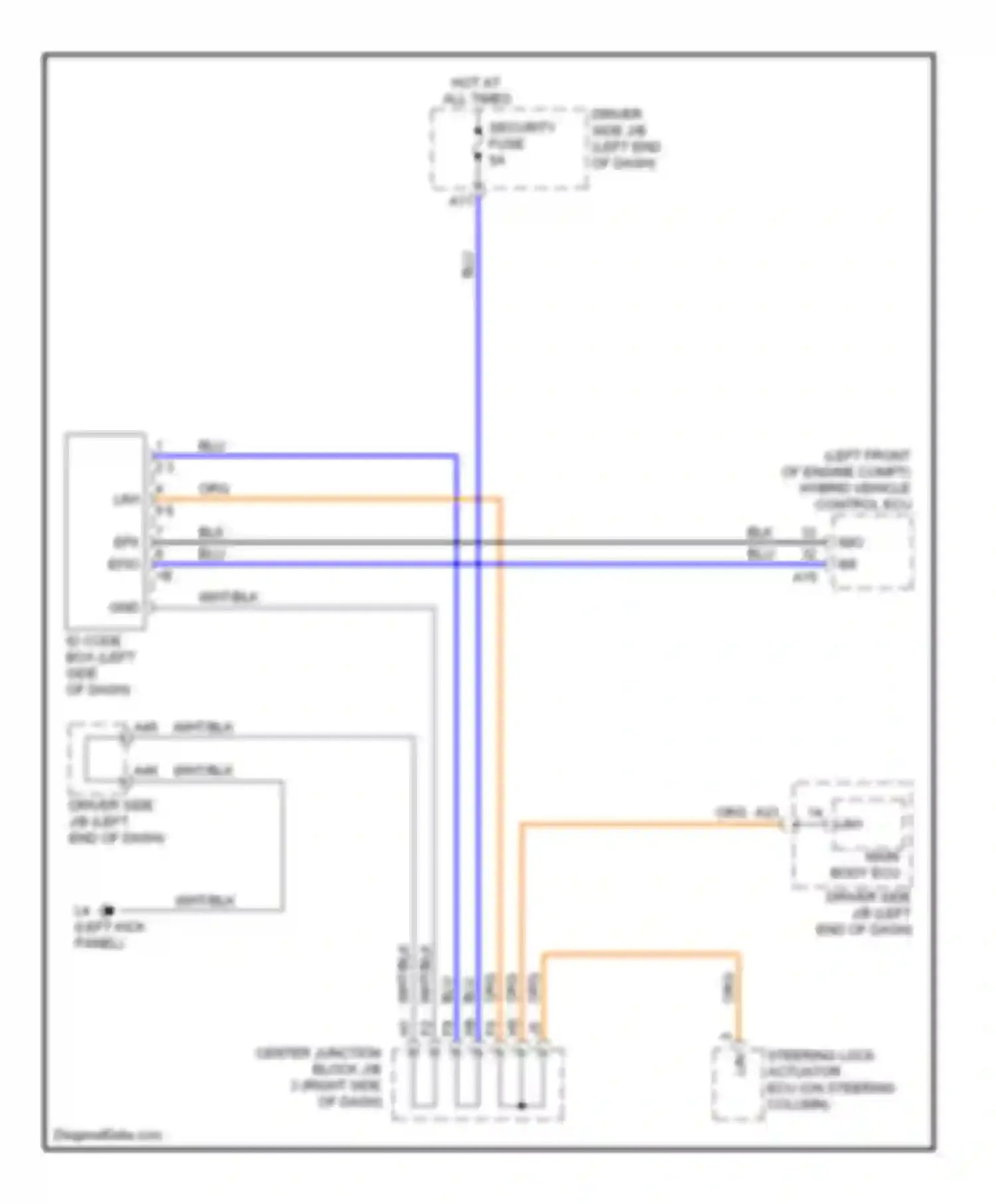 LS Lexus IV (2006-2012): Immobilizer circuit