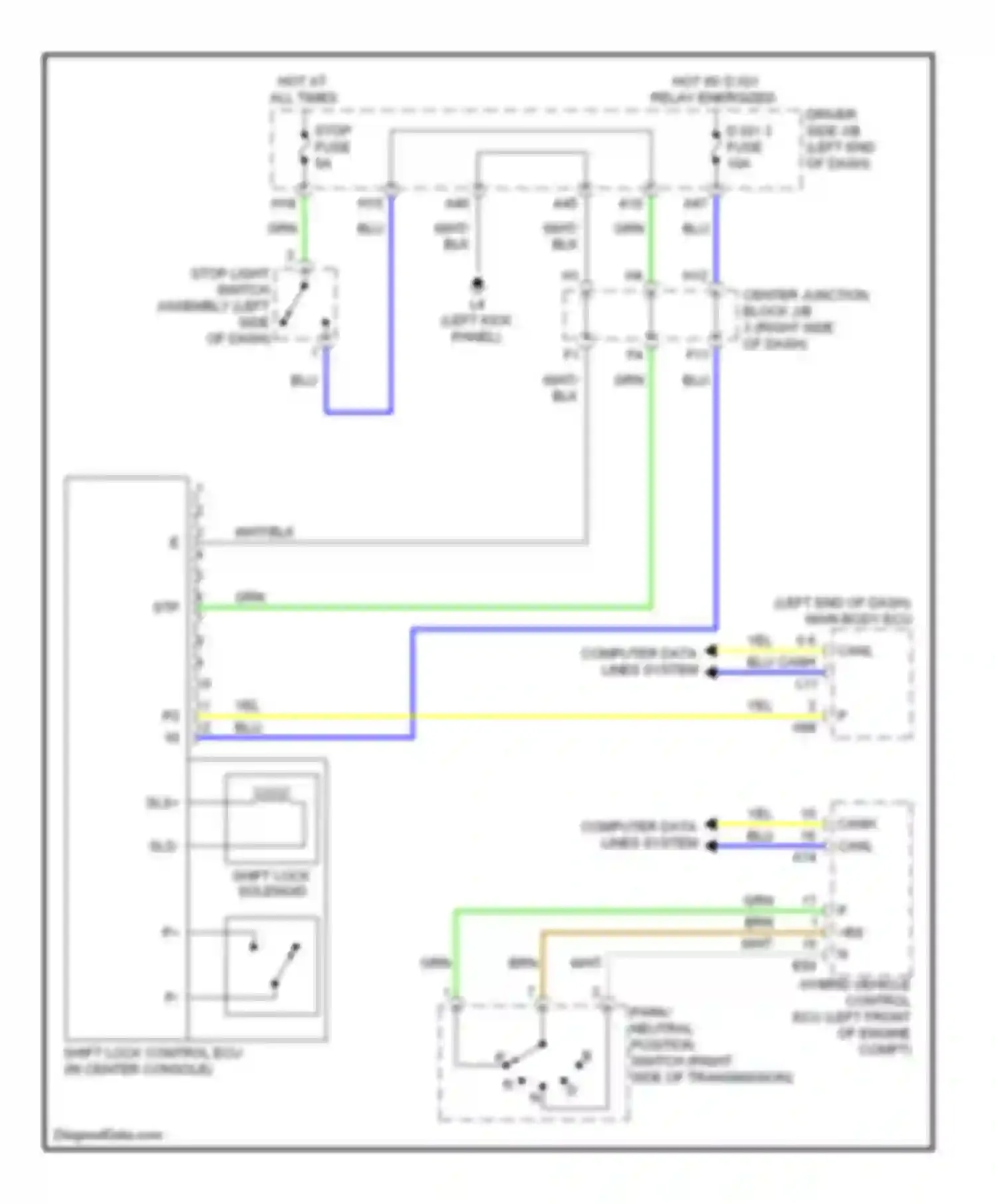 LS Lexus IV (2006-2012): Shift interlock circuit