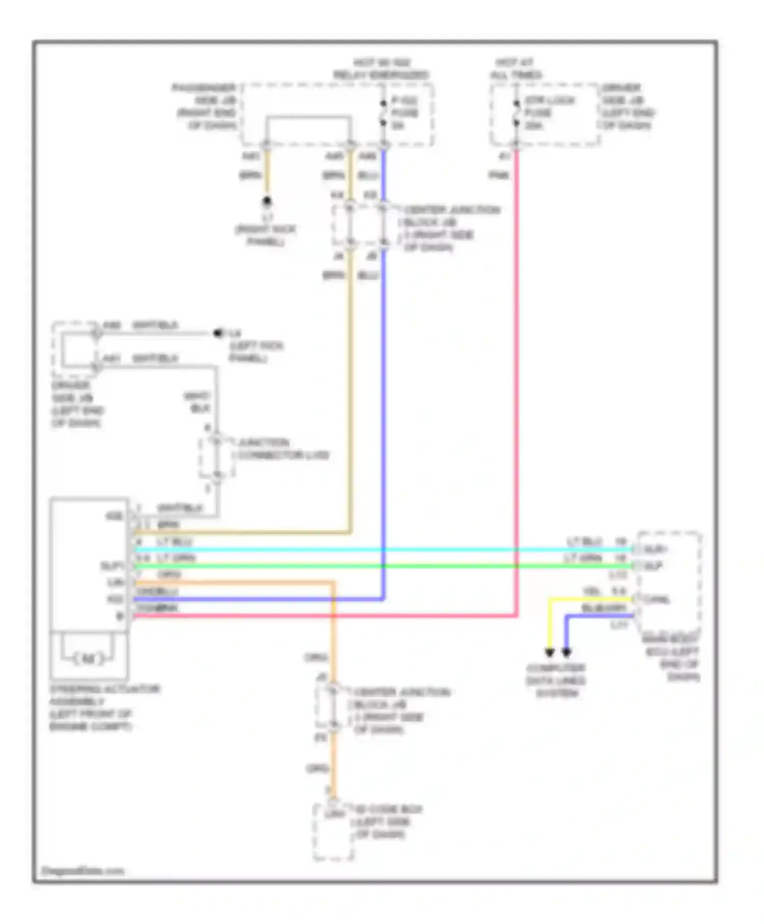 LS Lexus IV (2006-2012): Steering column circuit