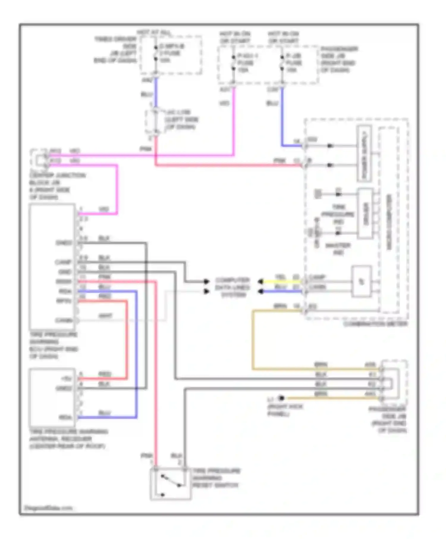 LS Lexus IV (2006-2012): Tire pressure monitoring circuit