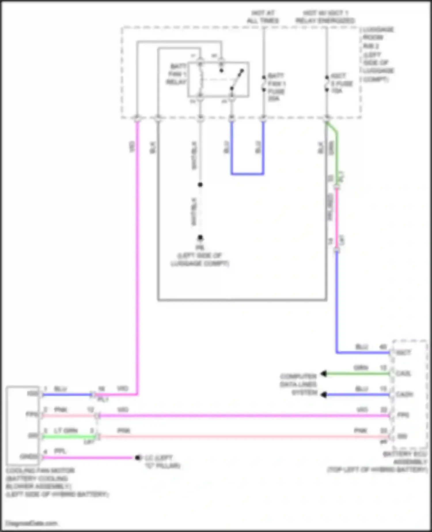 LS Lexus V facelift (2021-2024): Battery cooling fan circuit