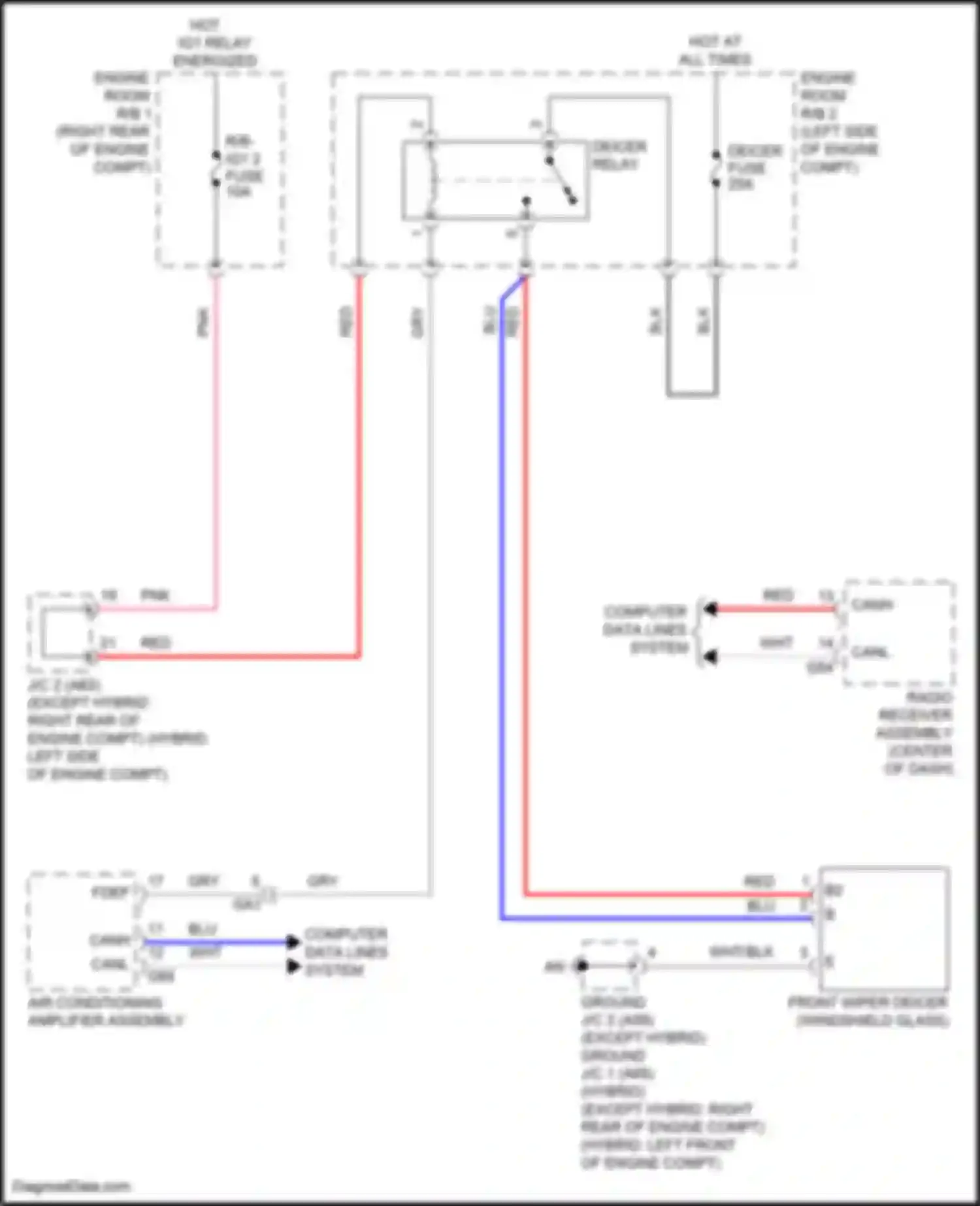 LS Lexus V facelift (2021-2024): Front deicer circuit