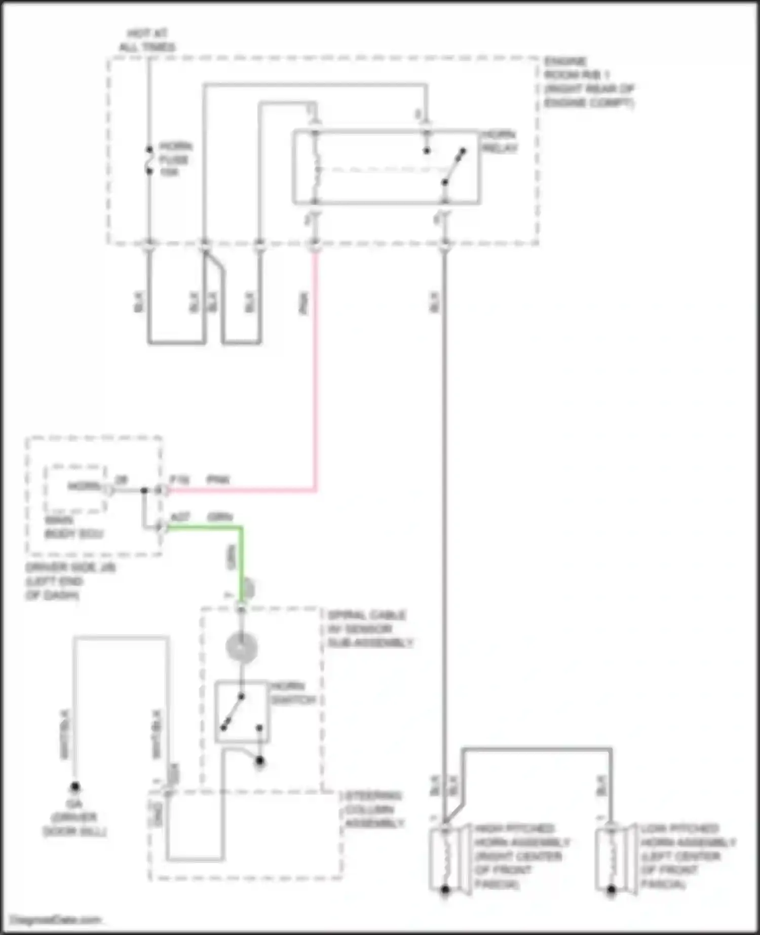 LS Lexus V facelift (2021-2024): Horn circuit