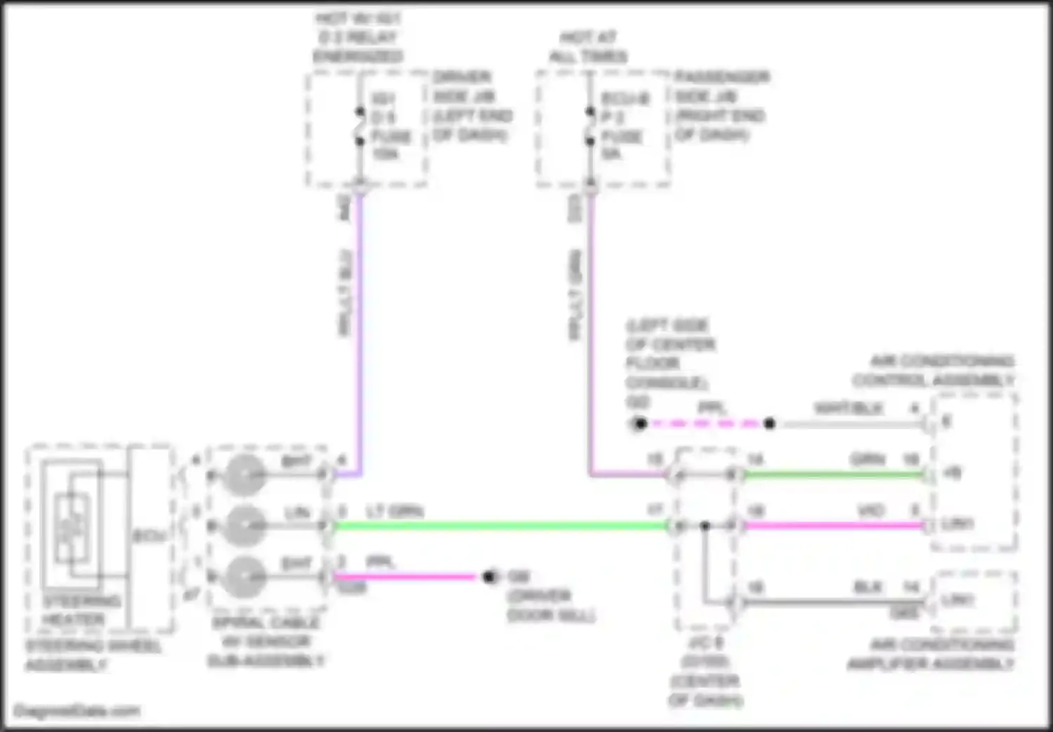 LS Lexus V facelift (2021-2024): Heated steering wheel circuit