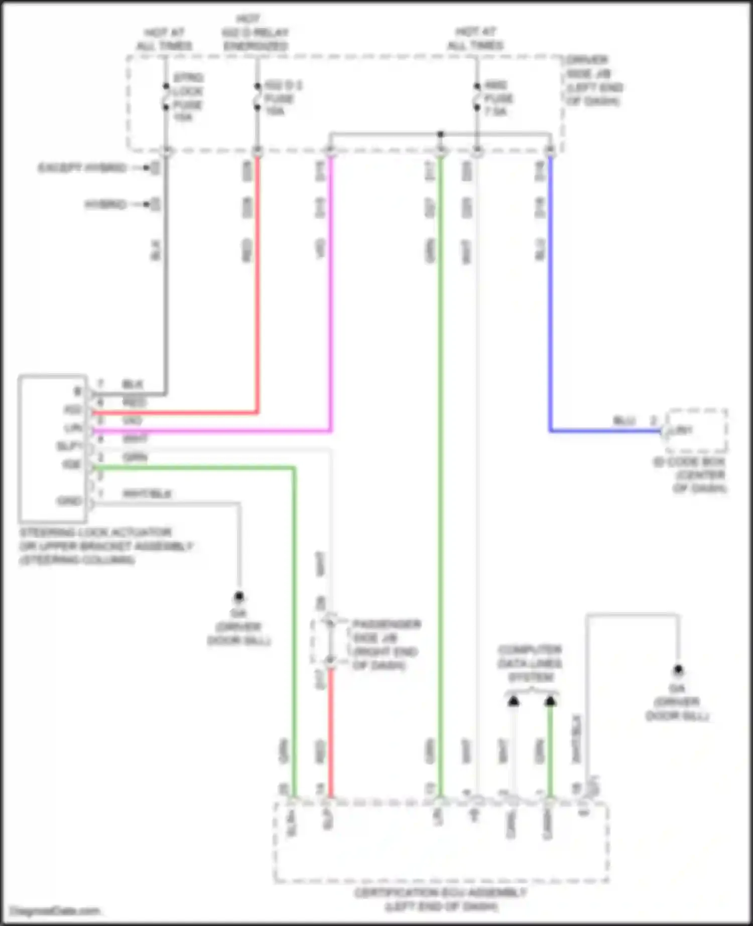 LS Lexus V facelift (2021-2024): Steering column circuit