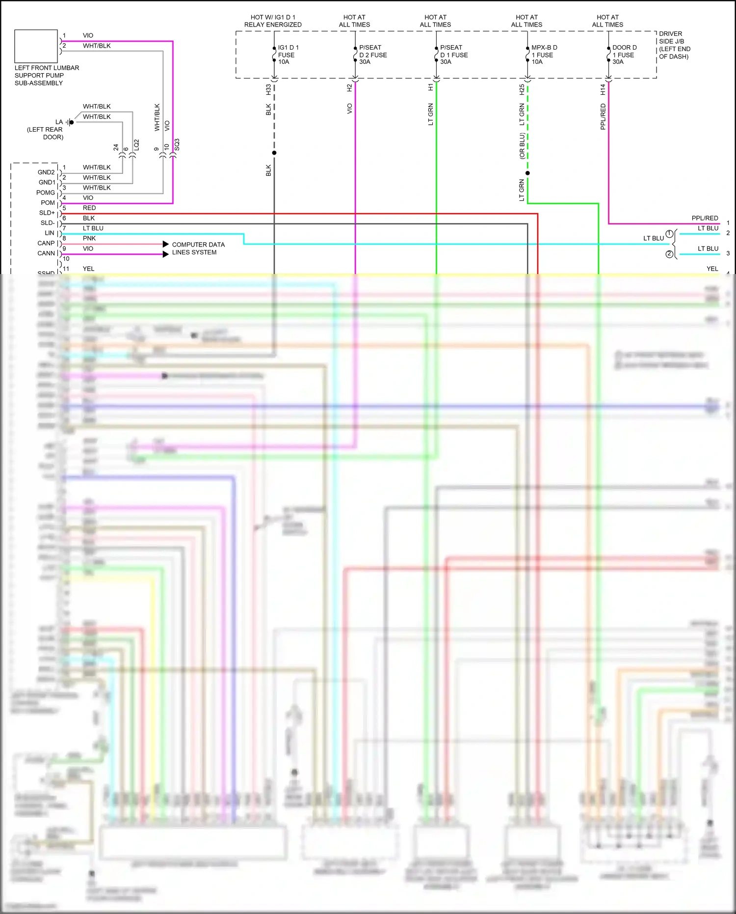 Lexus LS V facelift (2021-2024) computer data lines system wiring diagram  (11 of 132)