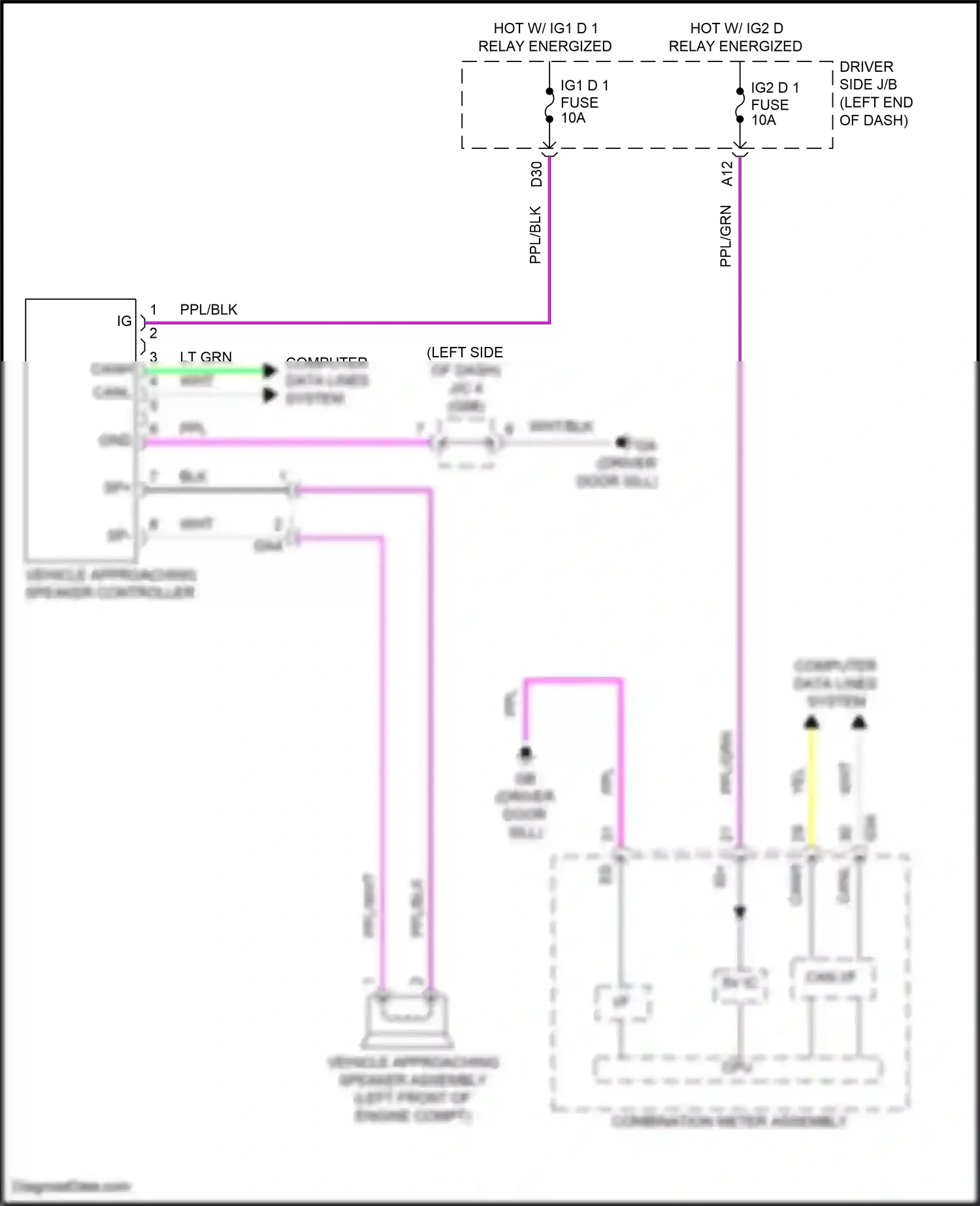 Lexus LS V facelift (2021-2024) computer data lines system wiring diagram  (111 of 132)
