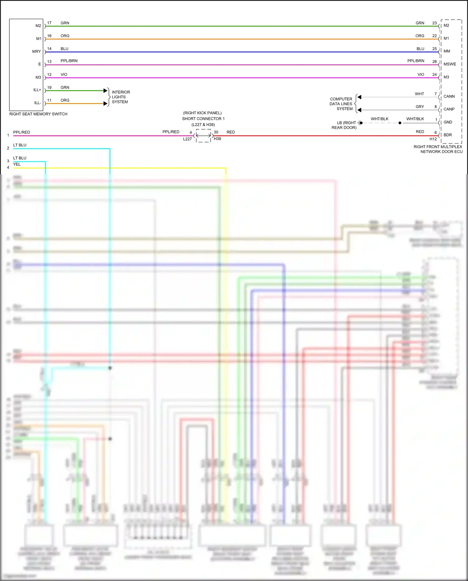 Lexus LS V facelift (2021-2024) computer data lines system wiring diagram  (18 of 132)