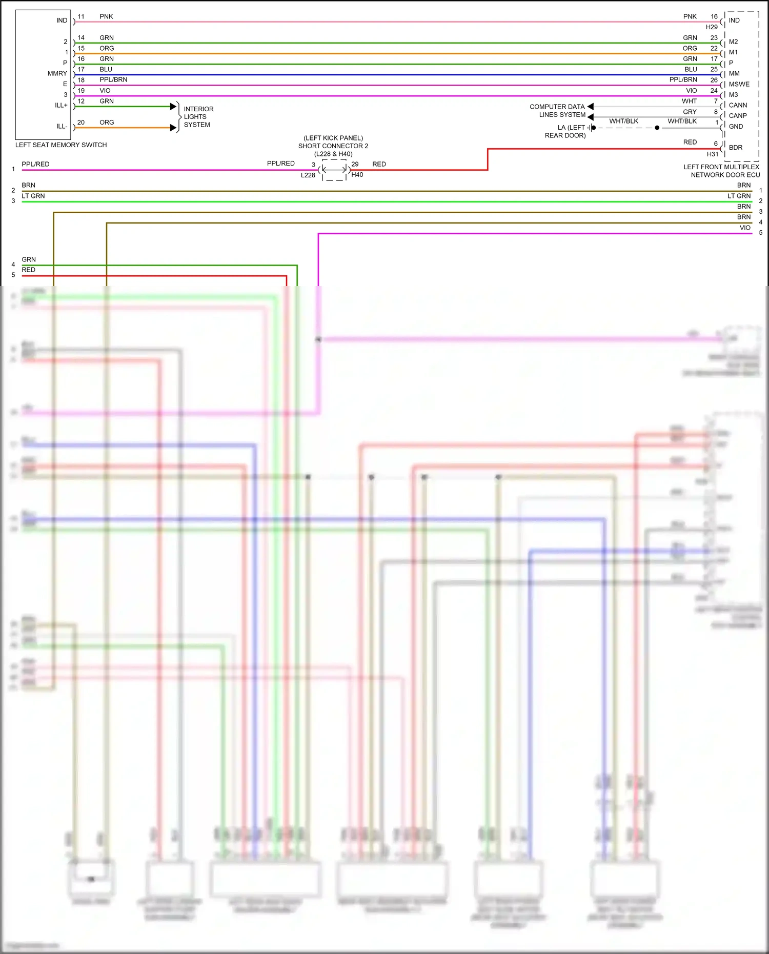 Lexus LS V facelift (2021-2024) computer data lines system wiring diagram  (16 of 132)
