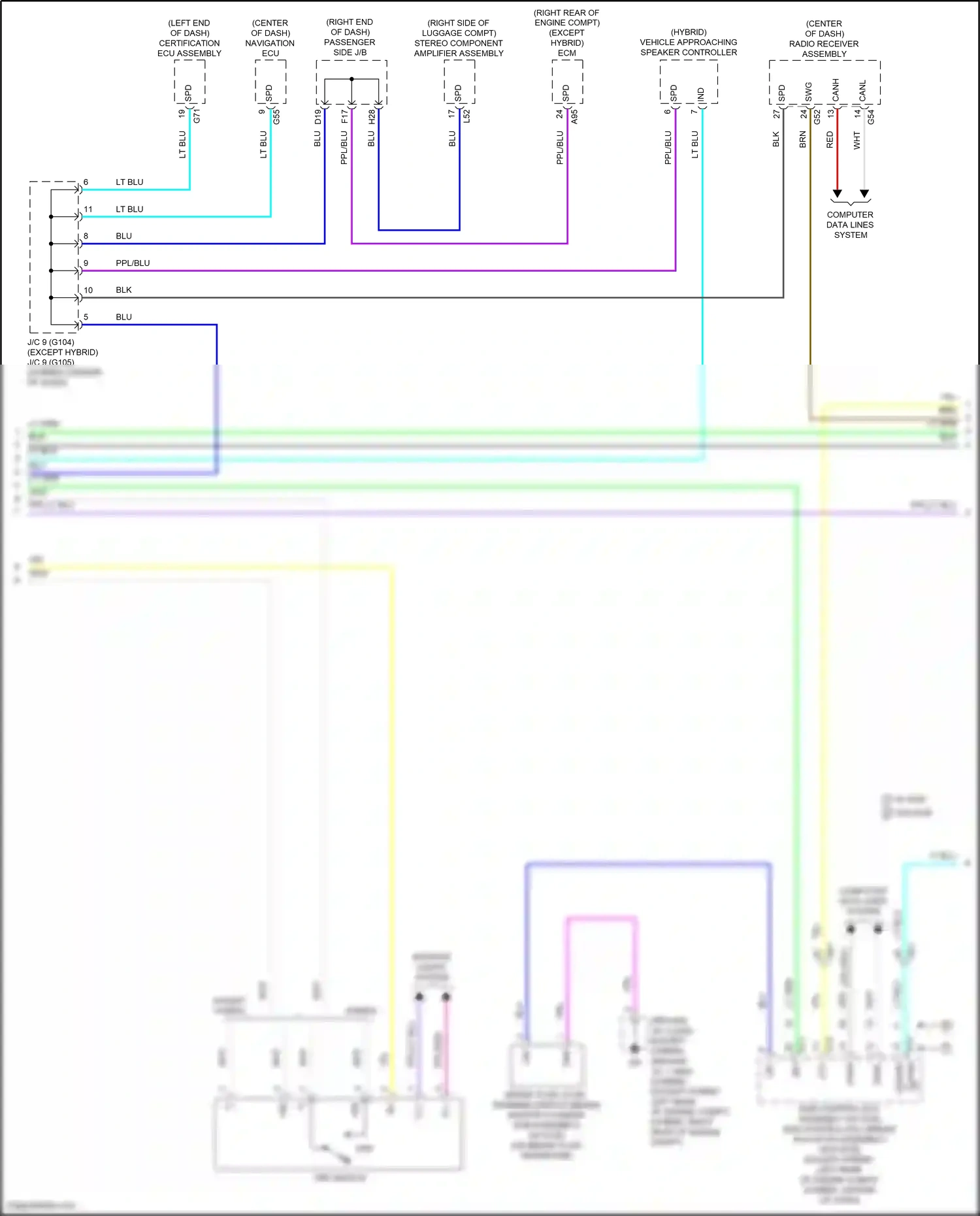 Lexus LS V facelift (2021-2024) computer data lines system wiring diagram  (94 of 132)