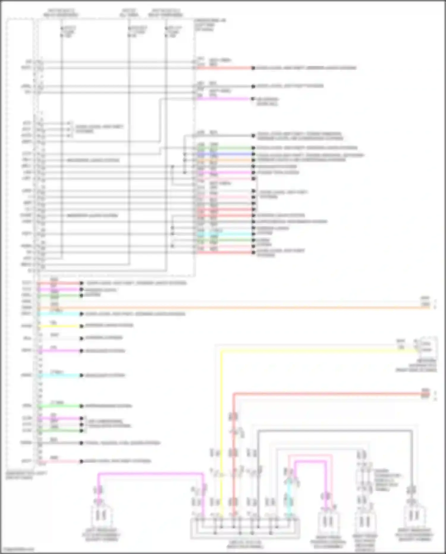 LS Lexus V (2017-2021): Body ecu circuit (1 of 2)